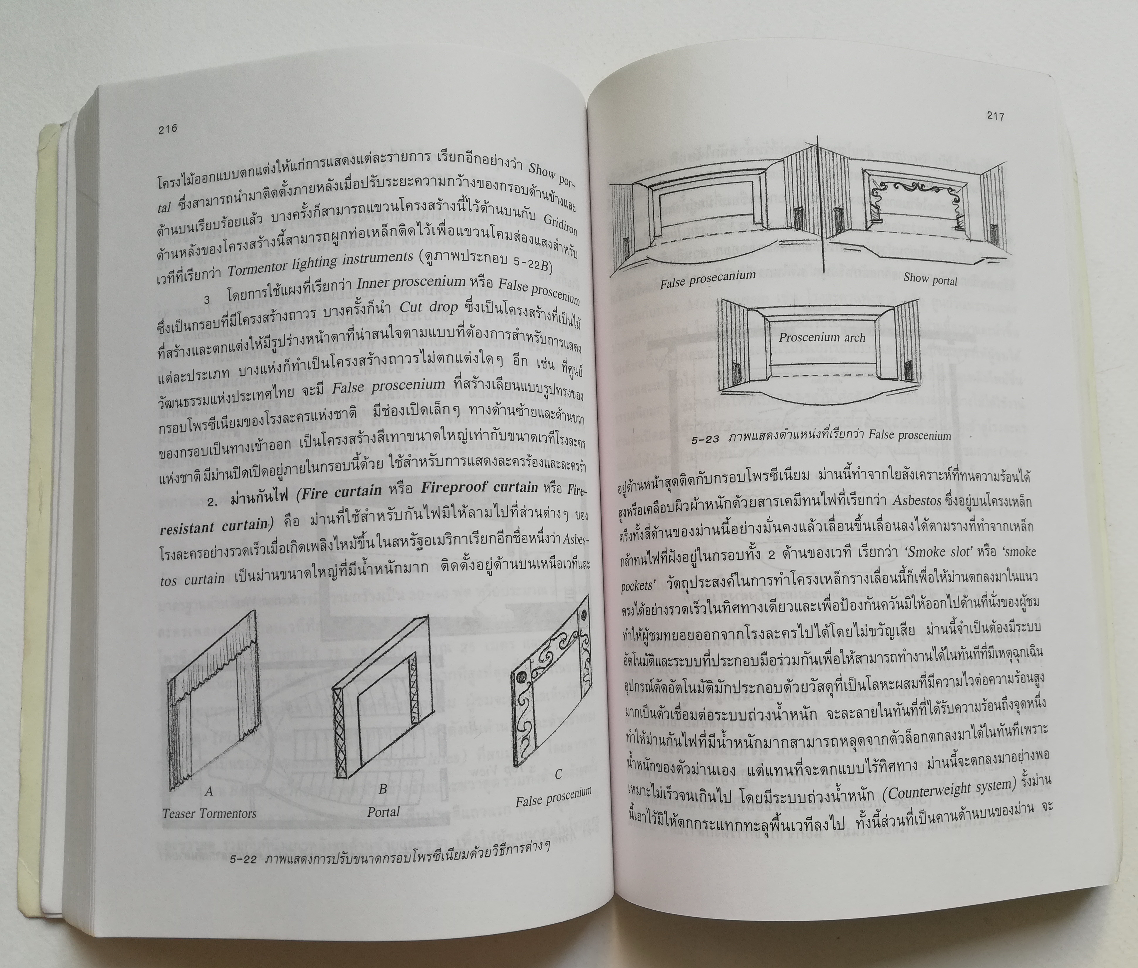 หนังสือ "งานฉากละคร1" โดย ซูไรมาน เวศยาภรณ์ รวบรวมเนื้อหาสาระอันเป็นพื้นฐาน เกี่ยวกับฉากละครเวที พิมพ์ครั้งที่4 พ.ศ.2541 -การทำละคร PLAY PRODUCTION -หน้าที่ของฝ่ายงานต่างๆ -โรงละครแบบต่างๆ -รูปแบบฉากและสไตล์ของฉาก -โรงละครแบบโพซีเนีายม -การอ่านง