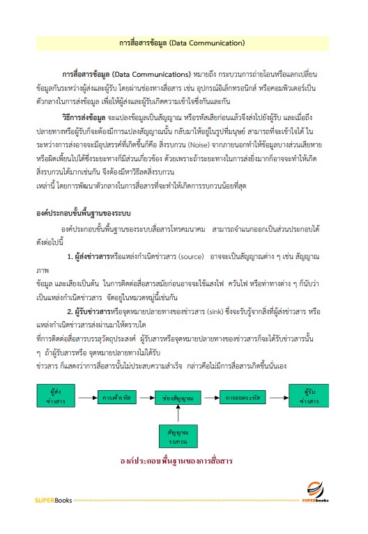 แนวข้อสอบ พนักงานวิเคราะห์และบริหารข้อมูล ระดับ 4 ธนาคารเพื่อการเกษตรและสหกรณ์การเกษตร (ธ.ก.ส.)