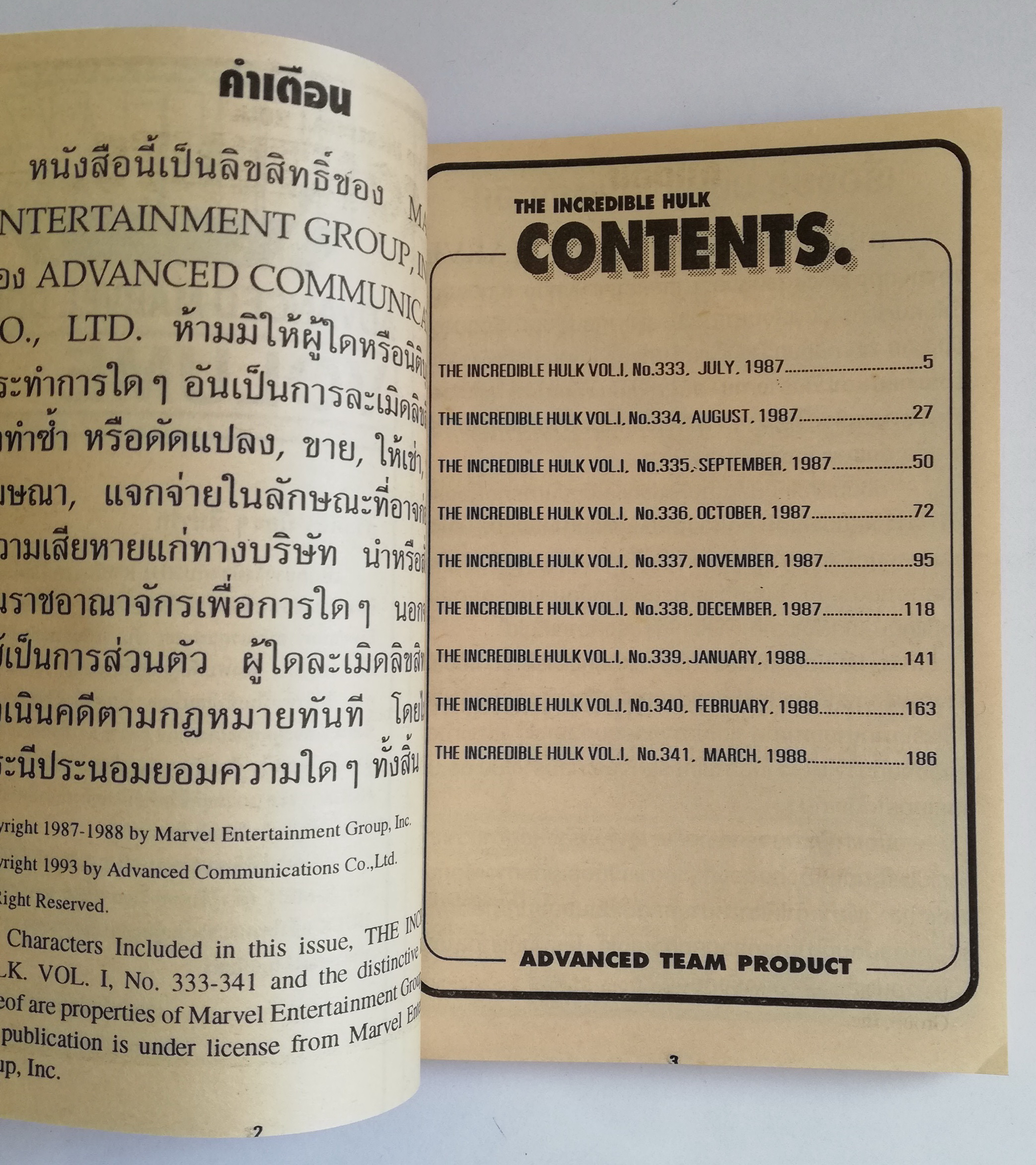 พ็อคเก็ตบุ๊คสะสมแนวอนิเมชั่น หนังสือการ์ตูนเก่า the Incredible Hulk ฉบับที่2 July 1987-March 1988