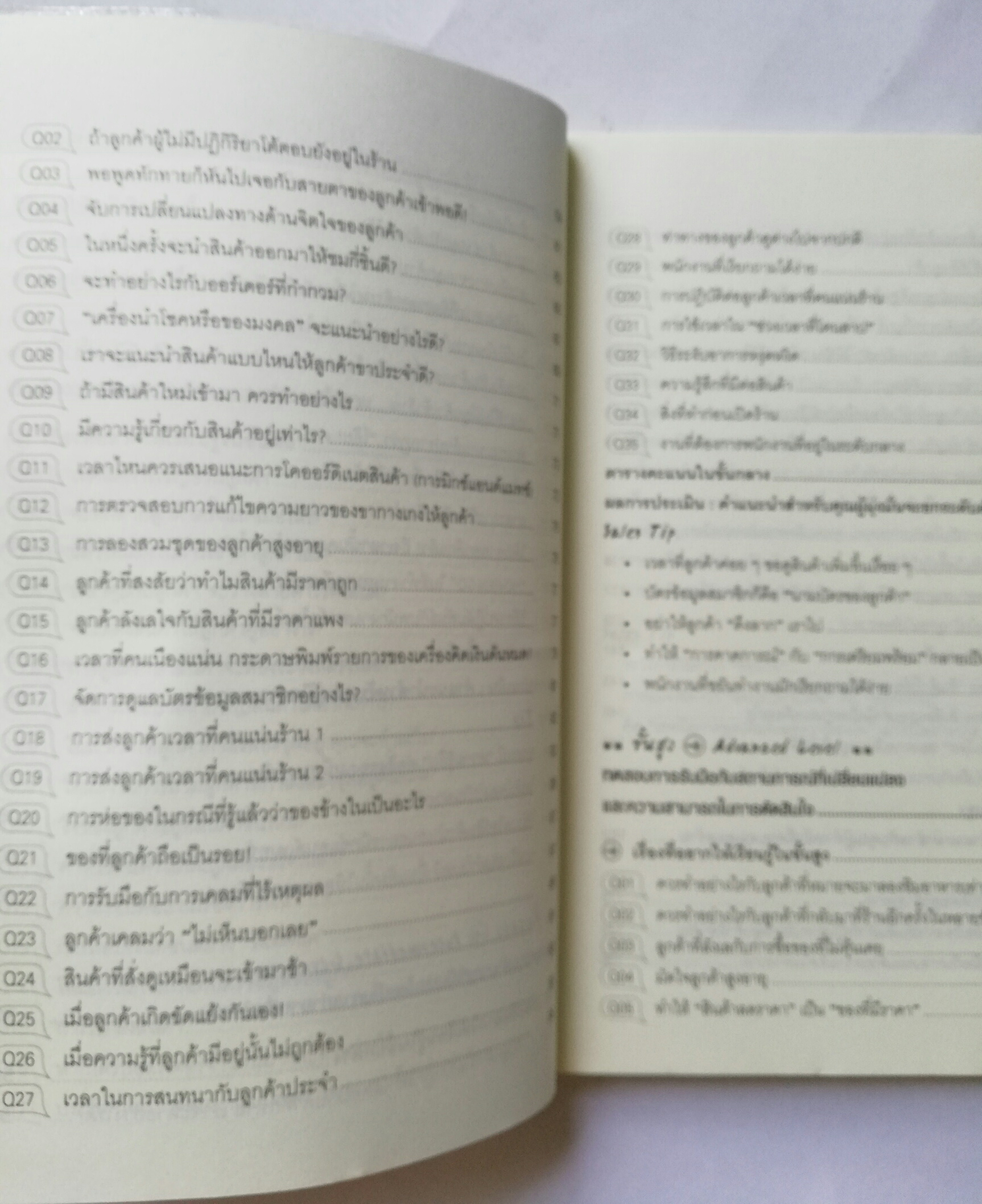 หนังสือการขาย "บทพิสูจน์ สุดยอดนักขายมืออาชีพ" แปลจาก SEKKYAKU RYOKU "PURO" KENTEI โดย Yamada Midori แปลโดย สินี แสงเดือนฉาย พิมพ์ครั้งที่ 1 มิถุนายน 2550