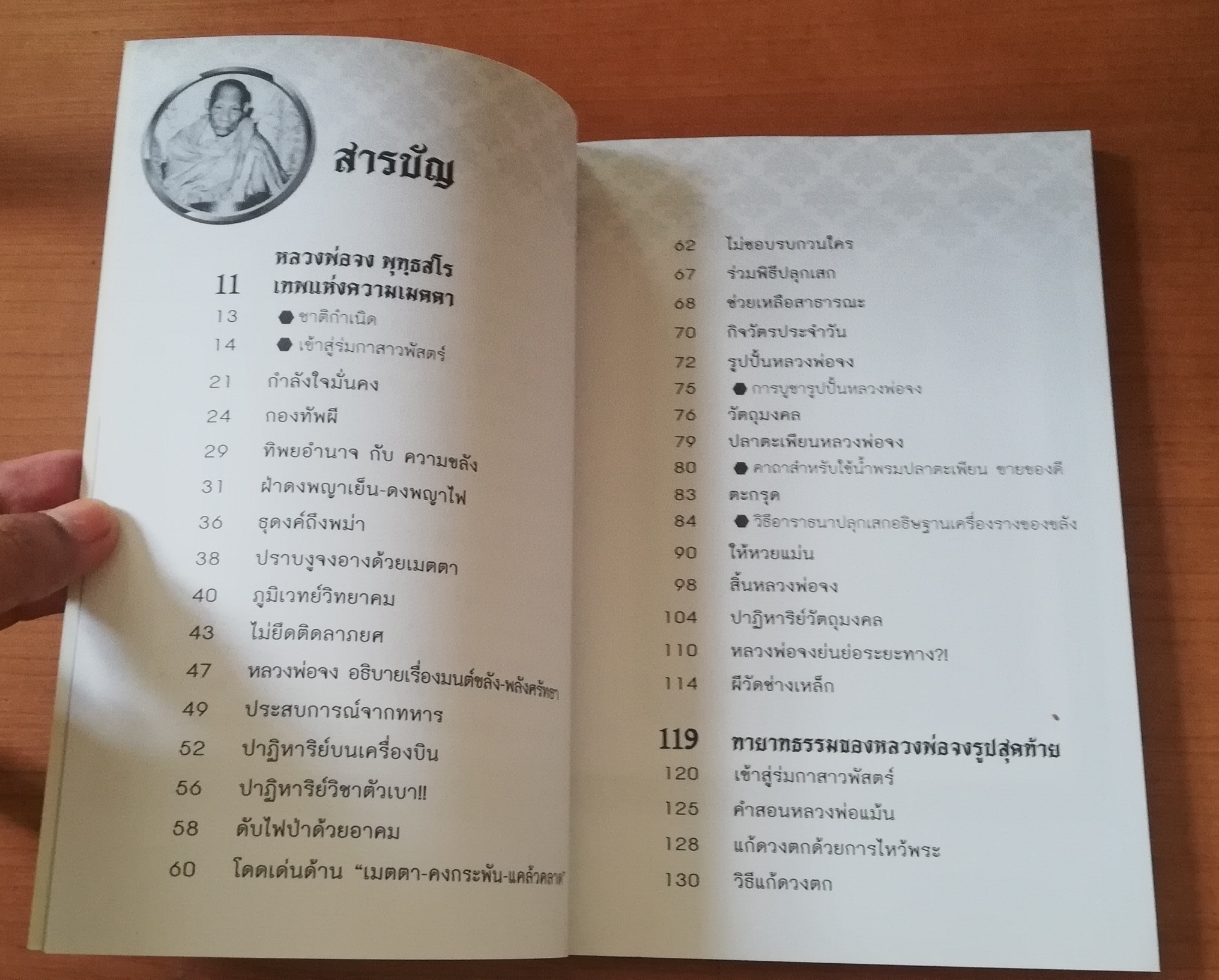 มีหลายภาพ,หนังสือตะเพียนเงินตะเพียนทอง หลวงพ่อจง (เฉพาะหนังสือ) วัดหน้าต่างนอก เทพแห่งความเมตตา ป้องกันภัย เปิดตำนานความศักดิ์สิทธิ์ ยอดพระเกจิแห่งกรุงเก่า