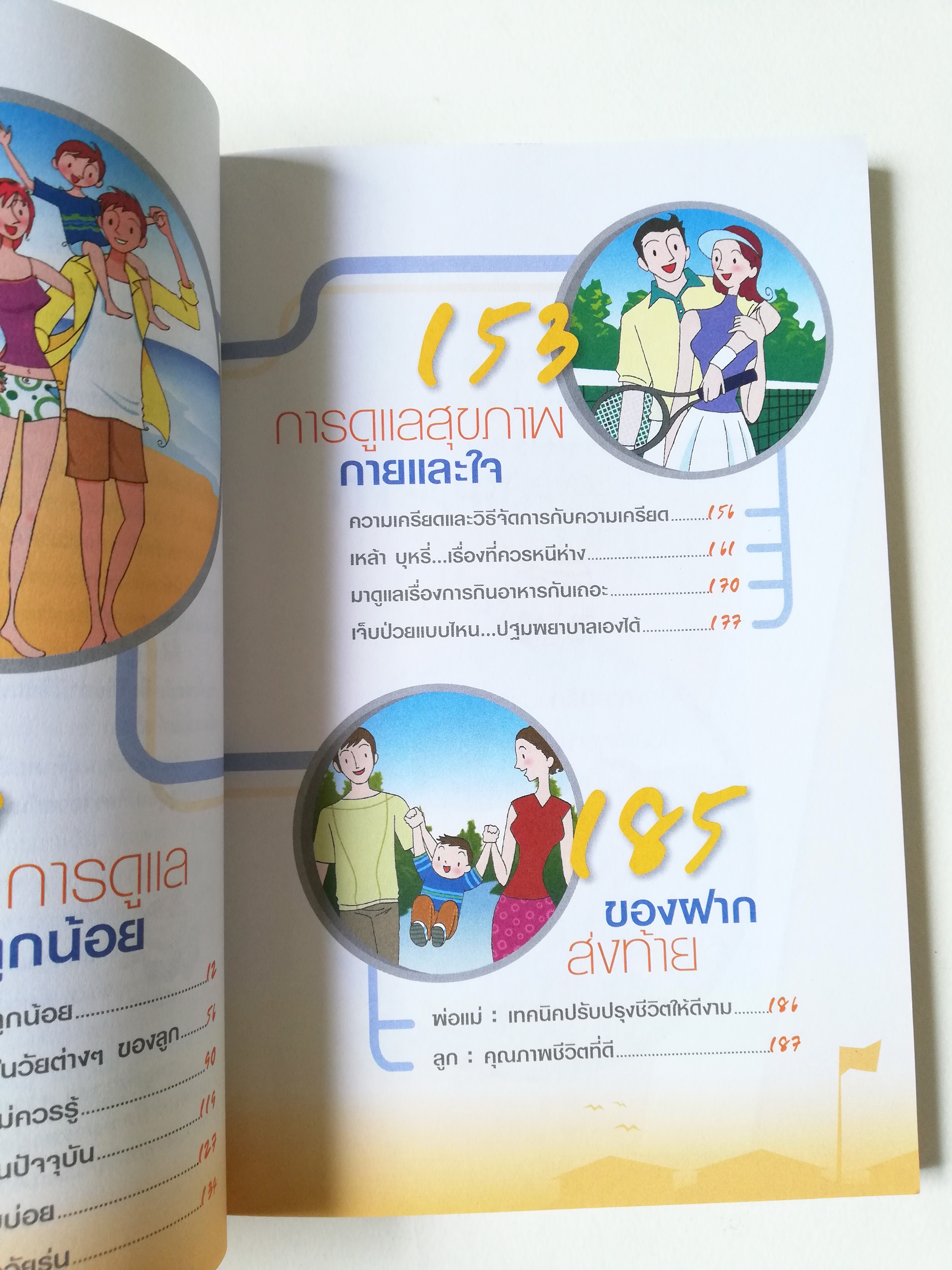 หนังสือครอบครัว "อุ่นไอรัก เกราะแห่งชีวิตและครอบครัว" พิมพ์ครั้งที่2 โดย พท.แพทย์หญิง กมลพรรณ ชีวพันธุศรี ปีที่พิมพ์ ตุลาคม 2549 -การดูแลลูกน้อย สมองของลูกน้อย พัฒนาการในวัยต่างๆ เรื่องที่พ่อแม่ควรรู้ ปัญหาเด็กในปัจจุบัน คำถามที่พบบ่อย การเลี้ยง