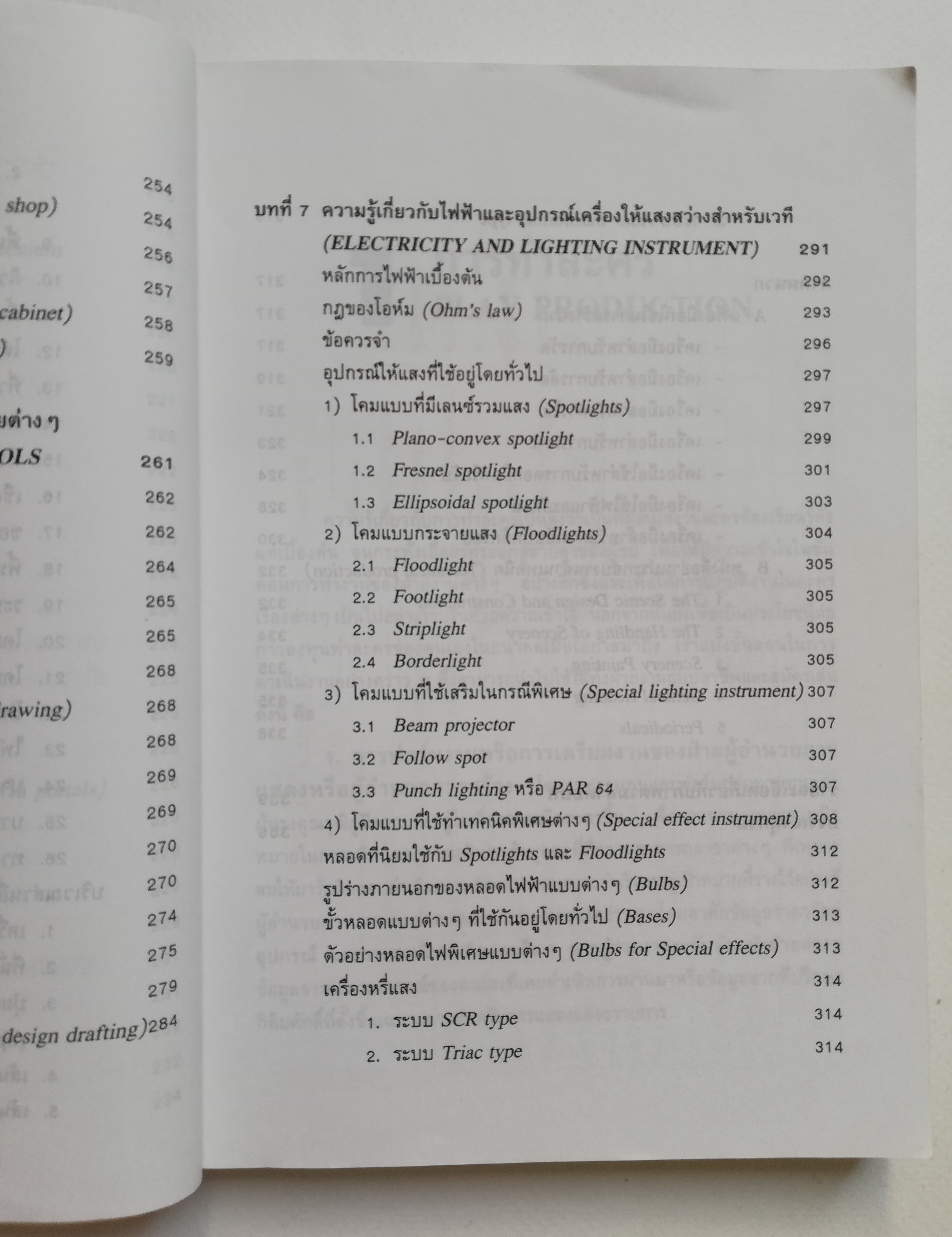 หนังสือ "งานฉากละคร1" โดย ซูไรมาน เวศยาภรณ์ รวบรวมเนื้อหาสาระอันเป็นพื้นฐาน เกี่ยวกับฉากละครเวที พิมพ์ครั้งที่4 พ.ศ.2541 -การทำละคร PLAY PRODUCTION -หน้าที่ของฝ่ายงานต่างๆ -โรงละครแบบต่างๆ -รูปแบบฉากและสไตล์ของฉาก -โรงละครแบบโพซีเนีายม -การอ่านง