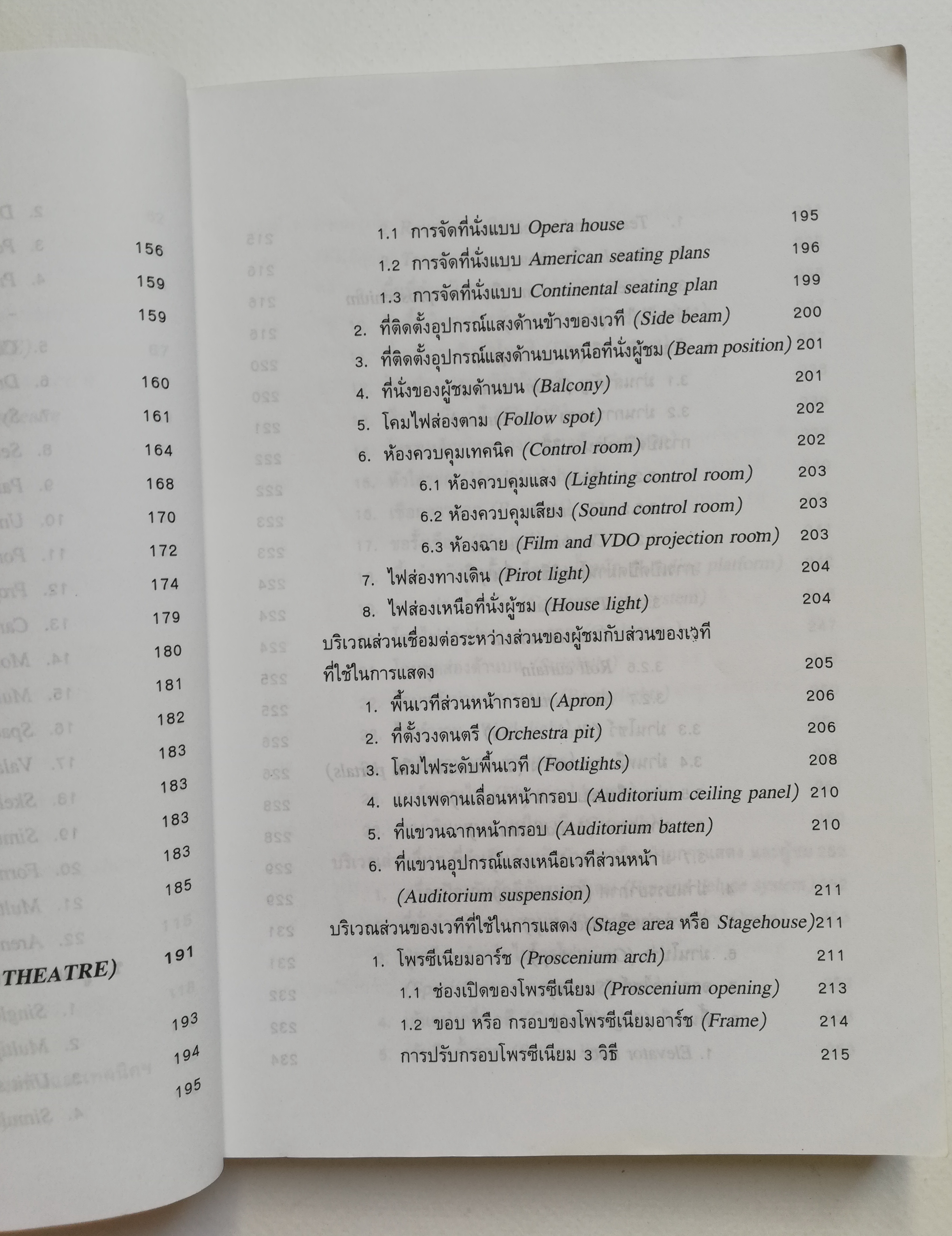 หนังสือ "งานฉากละคร1" โดย ซูไรมาน เวศยาภรณ์ รวบรวมเนื้อหาสาระอันเป็นพื้นฐาน เกี่ยวกับฉากละครเวที พิมพ์ครั้งที่4 พ.ศ.2541 -การทำละคร PLAY PRODUCTION -หน้าที่ของฝ่ายงานต่างๆ -โรงละครแบบต่างๆ -รูปแบบฉากและสไตล์ของฉาก -โรงละครแบบโพซีเนีายม -การอ่านง