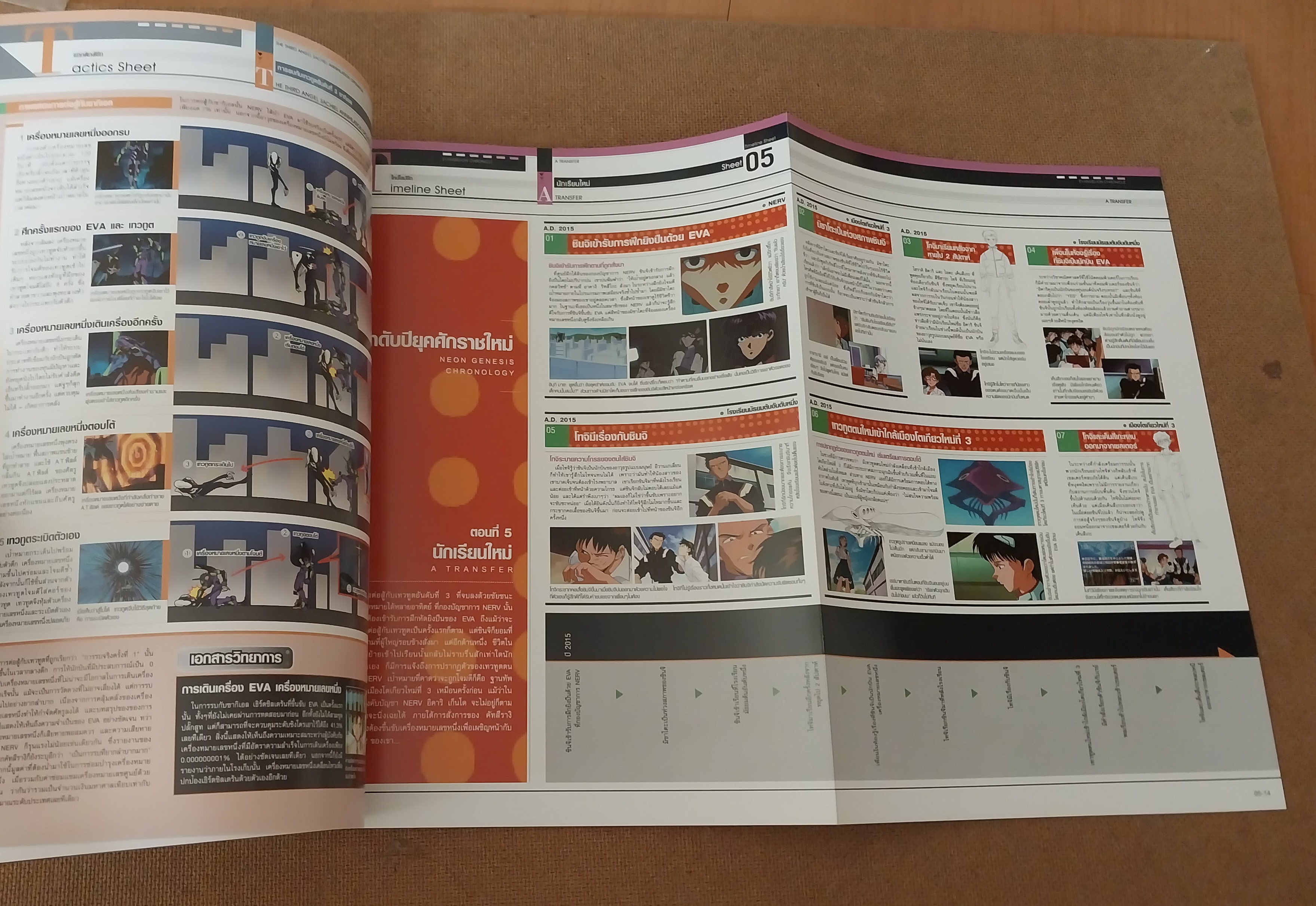 สารานุกรม สำหรับแฟนพันธุ์แท้อีวานเกเลี่ยน พิมพ์ 4 สีสวยงาม ตลอดทั้งเล่ม ฉบับที่ 5, Evangelion chronicle