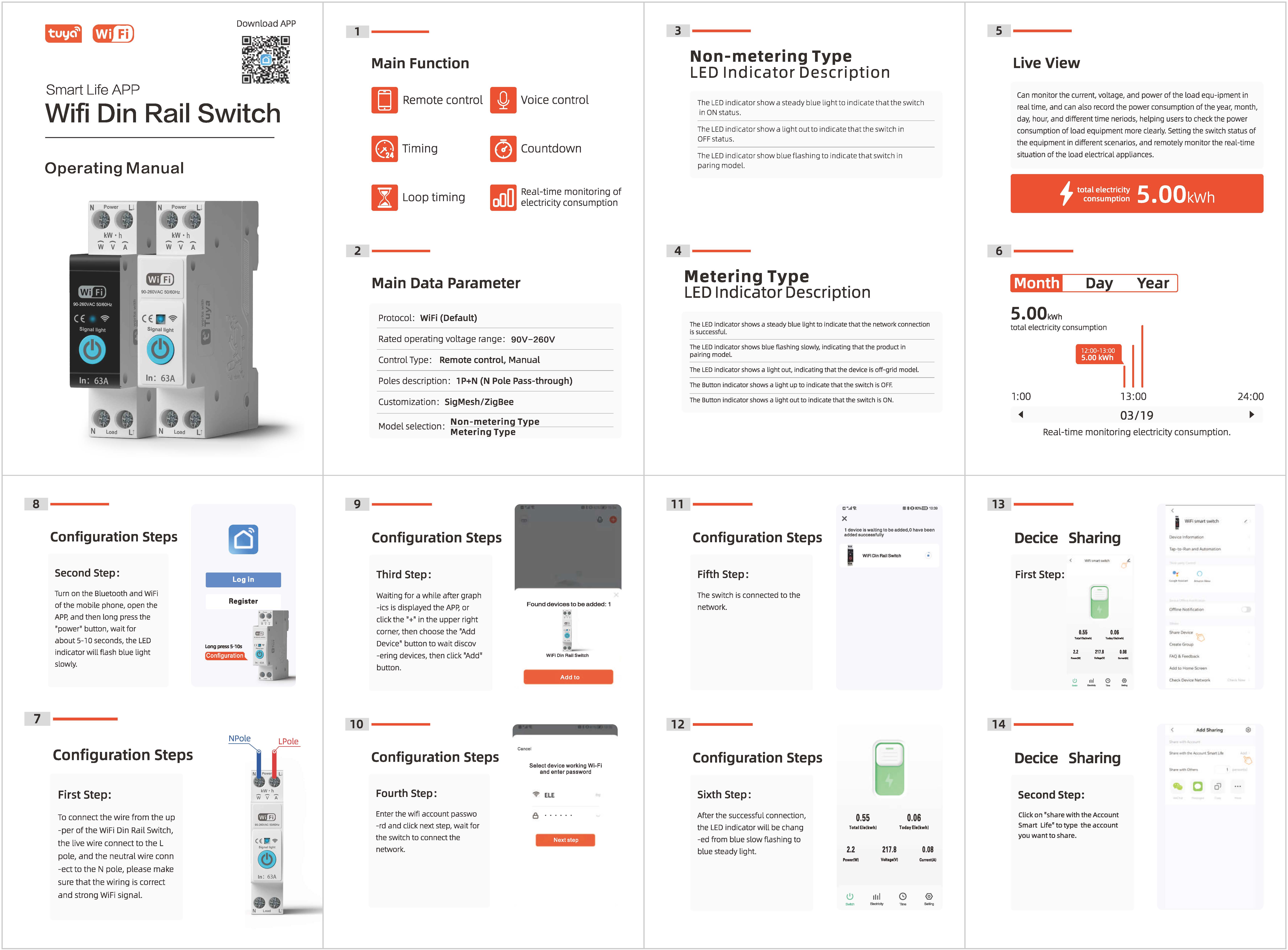 ดิจิตอลโวลต์ โปรเทคชั่น_wifi