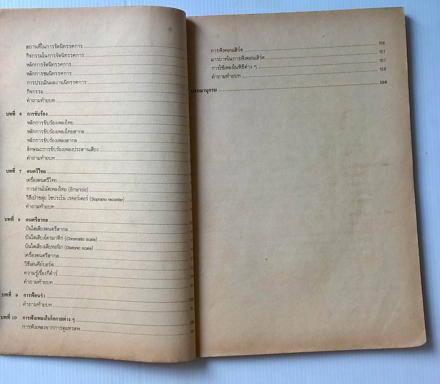 ขายหนังสือเรียนวิชาศิลปศึกษา รายวิชา ศ 305 ศิลปะกับชีวิต5 ชั้นมัธยมศึกษาปีที่3 ตามหลักสูตรมัธยมศีกษาตอนต้น พุทธศักราช 2521 (ฉบับปรับปรุง 2533) โดย ทวพ สุดใจ ทศพร,โชดก เก่งเขตรกิจ