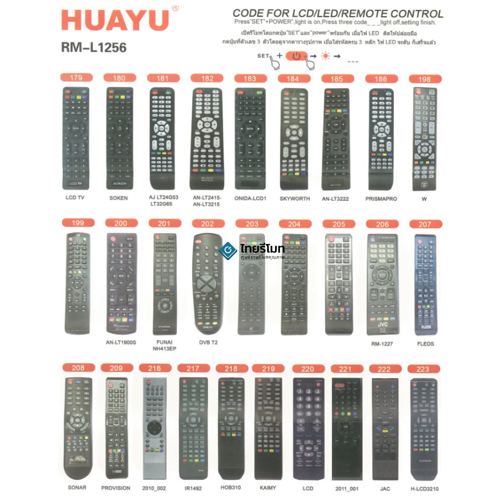 รีโมทรวมทีวี "เกือบทุกยี่ห้อ" รวมถึงจอแบน LCD LED Smart TV ที่หายากๆ เช่น Alpha Aconatic Akira Hisense Katana Kimura Kimitsui Mitron Onida Prismapro Skyworth Singer Sonar คลิกเพื่อดูรุ่นที่แทนได้