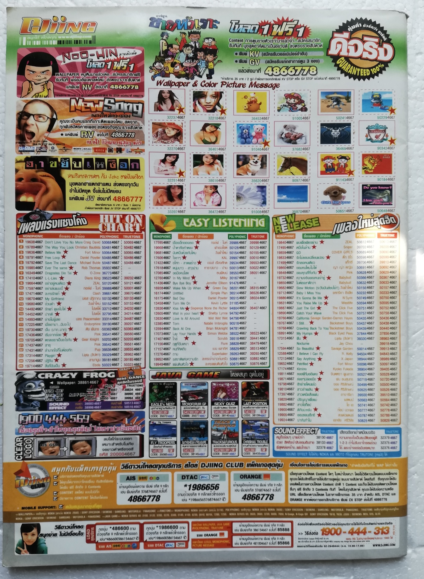 นิตยสารเก่า ละครทีวี ชีวิตดารา ฉบับพิเศษ แคนลำโขง พร้อมโปสเตอร์หน้ากลาง บทประพันธ์โดย อนัญจนา บทโทรทัศน์โดย เป่ากุ้ย กำกับการแสดงโดย นพพลโกมารชุน อ่านเรื่องย่อตามบทโทรทัศน์ ชมภาพเบื้องหลังกองถ่าย อ่านเรื่องย่อตามบทโทรทัศน์ 30 ตอนจบสมบูรณ์ นักแสดงนำ นุ่น ว