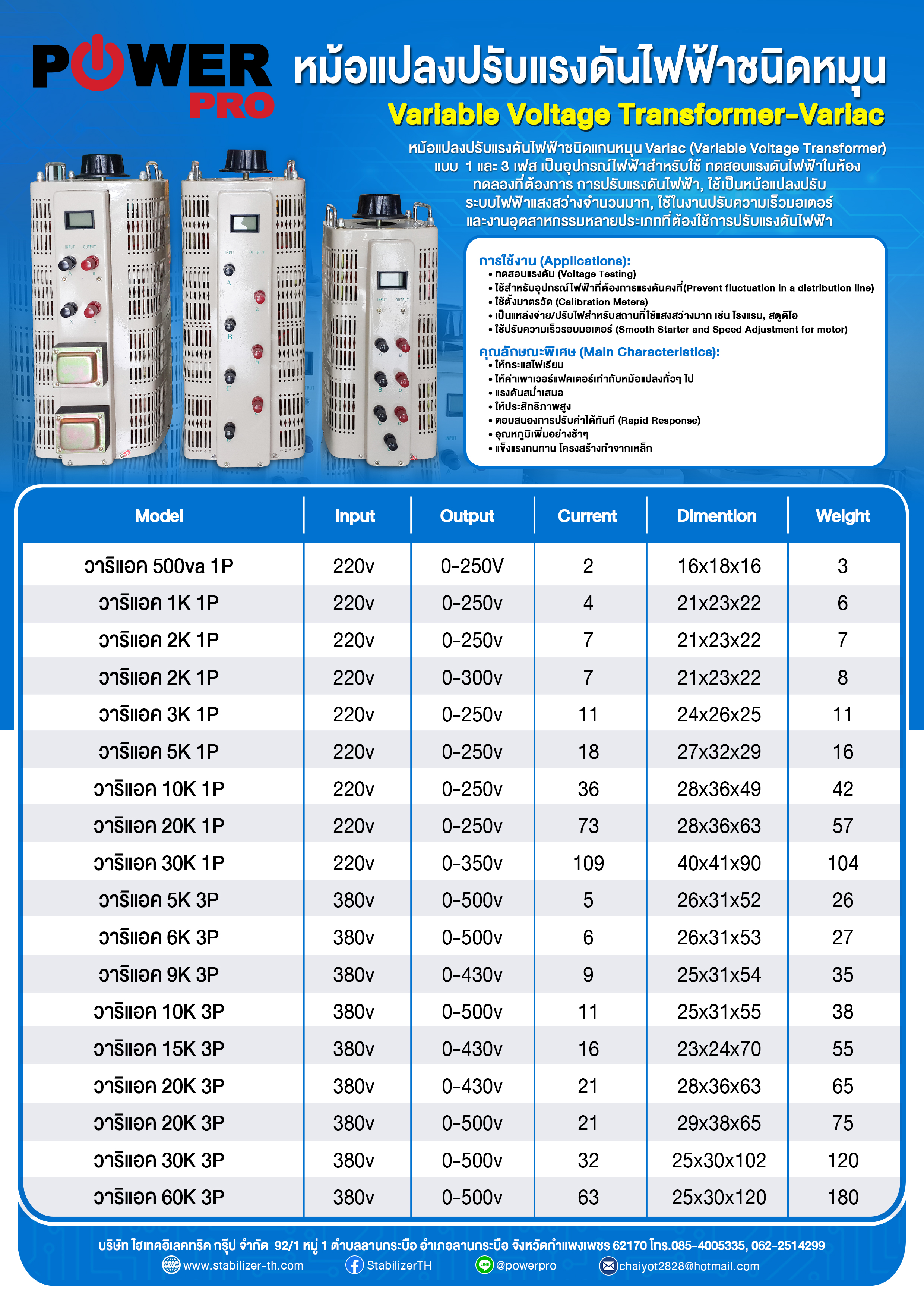 วาริแอค หม้อแปลงปรับแรงดันไฟฟ้าชนิดแกนหมุน 5Kva 3 เฟส