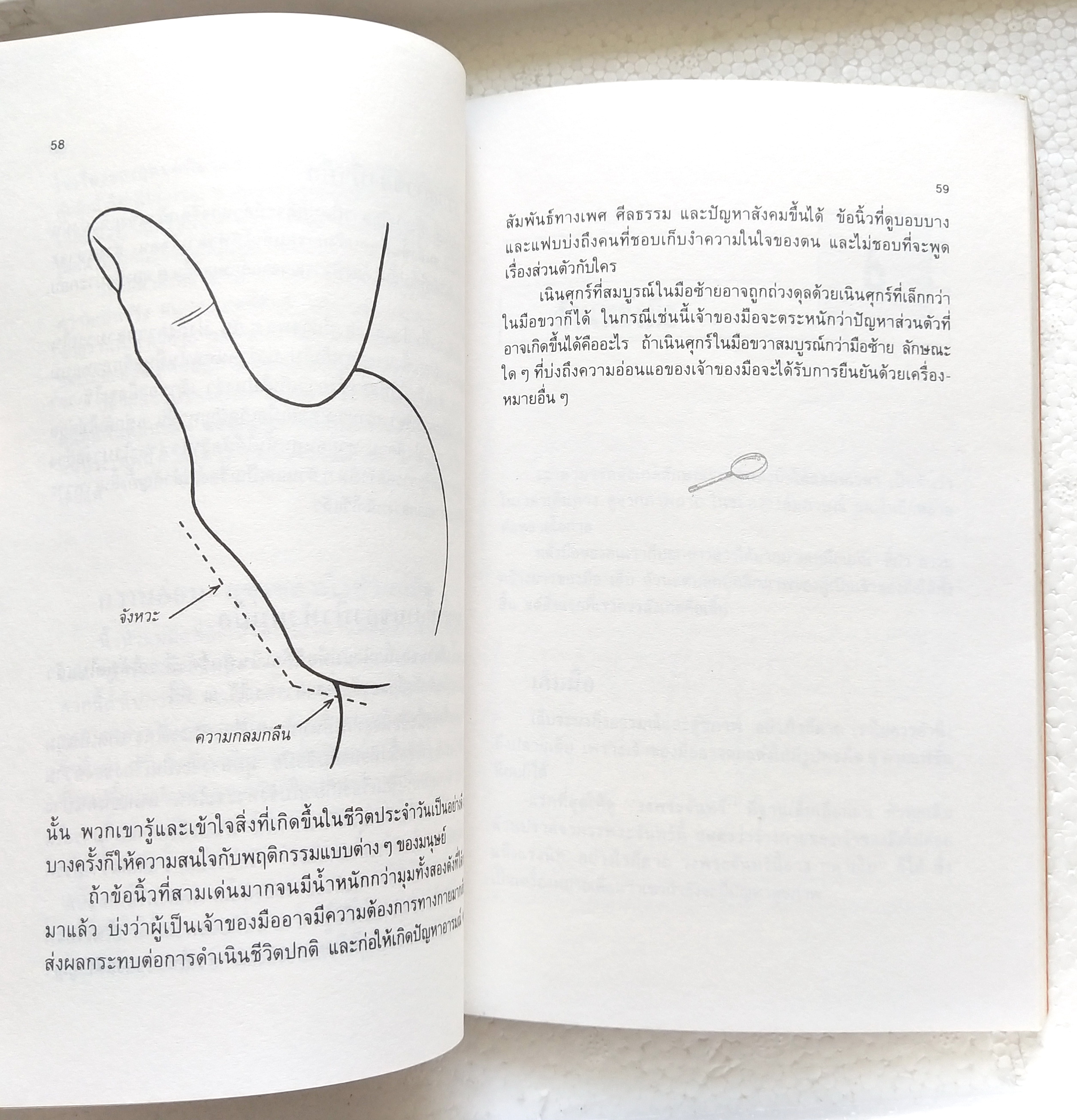 หนังสือโหราศาสตร์เก่า***มีตำหนิตามภาพ 'เรียนรู้บุคลิกภาพจากลายมือ Life Line, an Introduction to Palmistry' ศิลปะแนวหัถศาสตร์ พื้นฐานการเรียนรู้บุคลิกและศักยภาพที่ซ่อนเร้นในตัวเรา โดย Peter West แปละและเรียบเรียงโดย ดาวมฤตยู