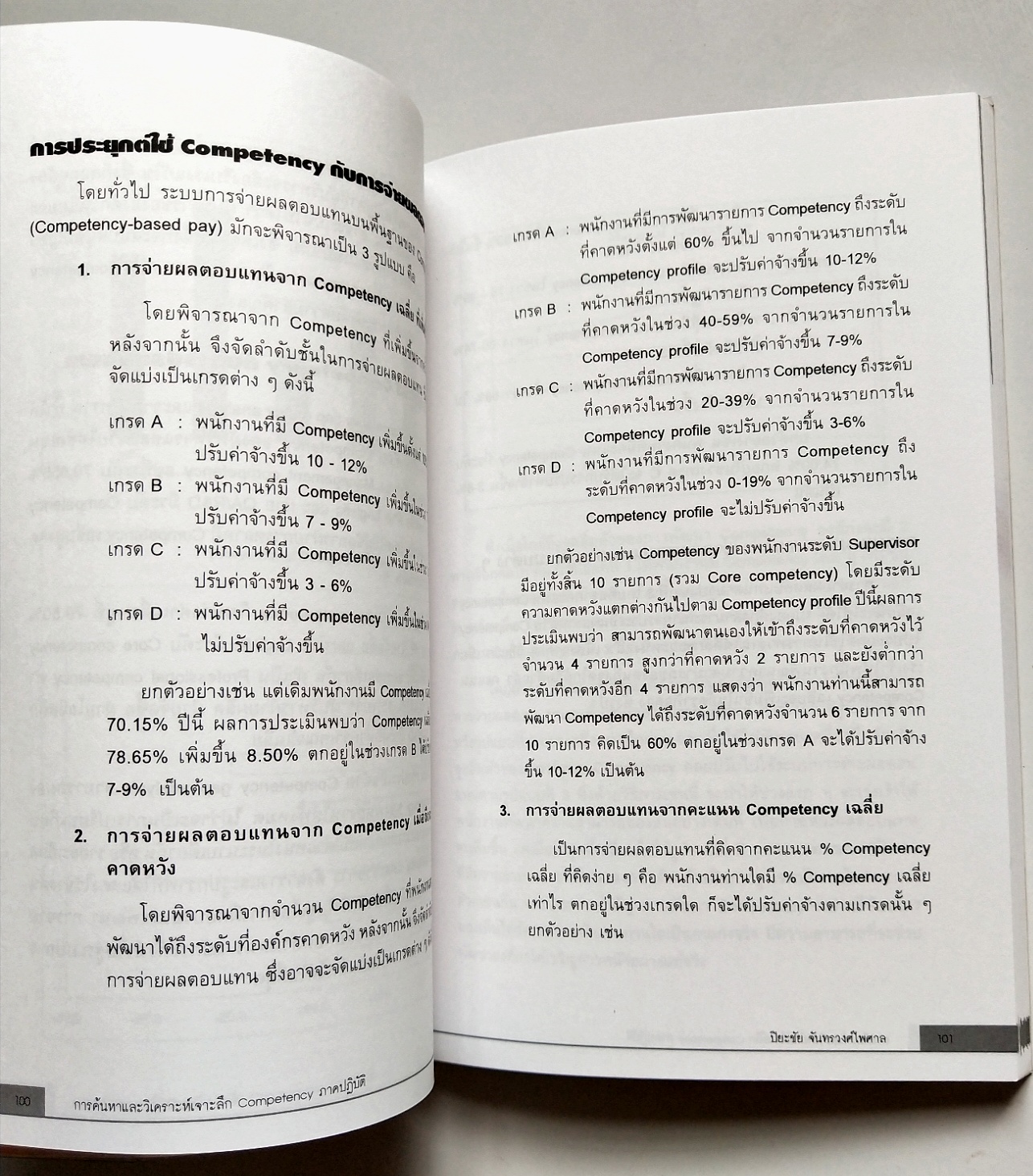 หนังสือแนวพัฒนาการทำงานปี 2549**หนังสือห่อปกพลาสติก "การค้นหาและวิเคราะห์เจาะลึก COMPETENCY ภาคปฏิบัติ" โดย ปิยะชัย จันทรวงศ์ไพศาล พิมพ์ครั้งที่2 เจาะลึกทุกเรื่องราวเกี่ยวกับ Competency ไว้ให้คุณได้ค้นหาจากหนังสือเล่มนี้ แม้องค์กรจะมีเครื่องมือก