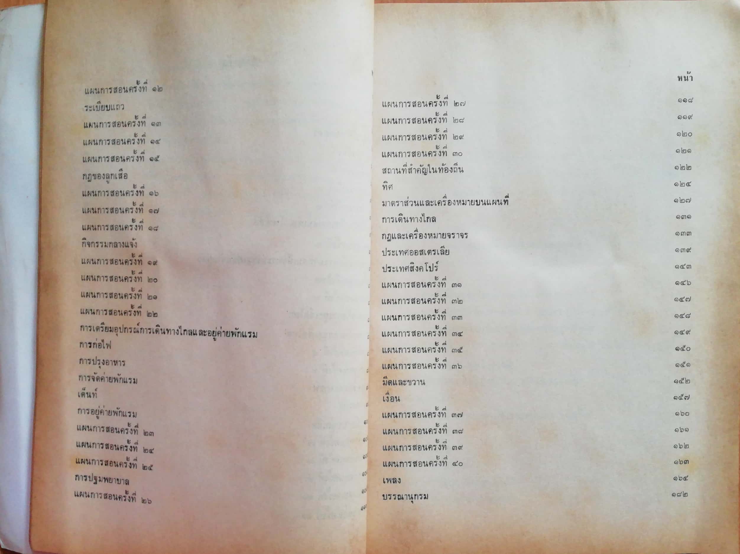 หรังสือเรียนเก่า"คู่มือจัดกิจกรรมลูกเสือ-เนตรนารี ชั้นประถมศึกษาปีที่5 (ลูกเสือตรี-โืท) " โดยฝ่ายวิชาการ กรมพละศึกษา **หนังสือเก่ามีตำหนิตามภาพ