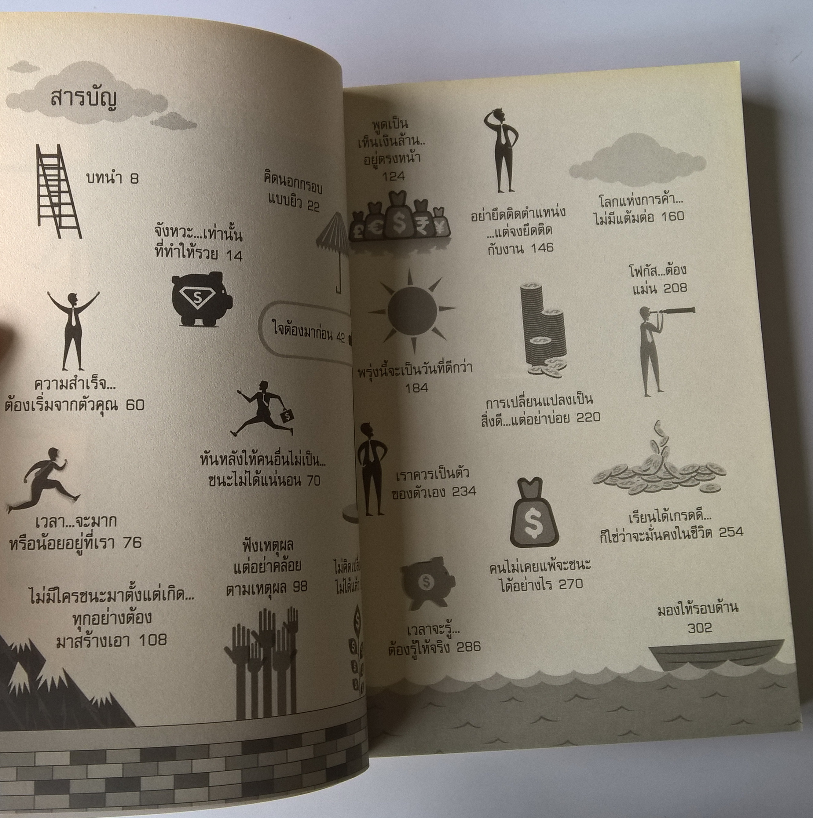 หนังสือแนวพัฒนาศัพกยภาพตัวเอง"เหนือเหตุผลที่ทำให้คนสำเร็จ" คนที่สำเร็จทุกคนมักจะมีความแตกต่างจากวิธีคิด วิธีที่คนอื่นเขาทำ โดย กูสยาม อินทรักษานนท์ พิมพ์ครั้งแรก 2558 เพราะการเหนือเหตุผลจึงทำให้คนมองเห็นจุดที่แตกต่าง เมื่อมองเห็นแล้วลงมือทำ ย่อม