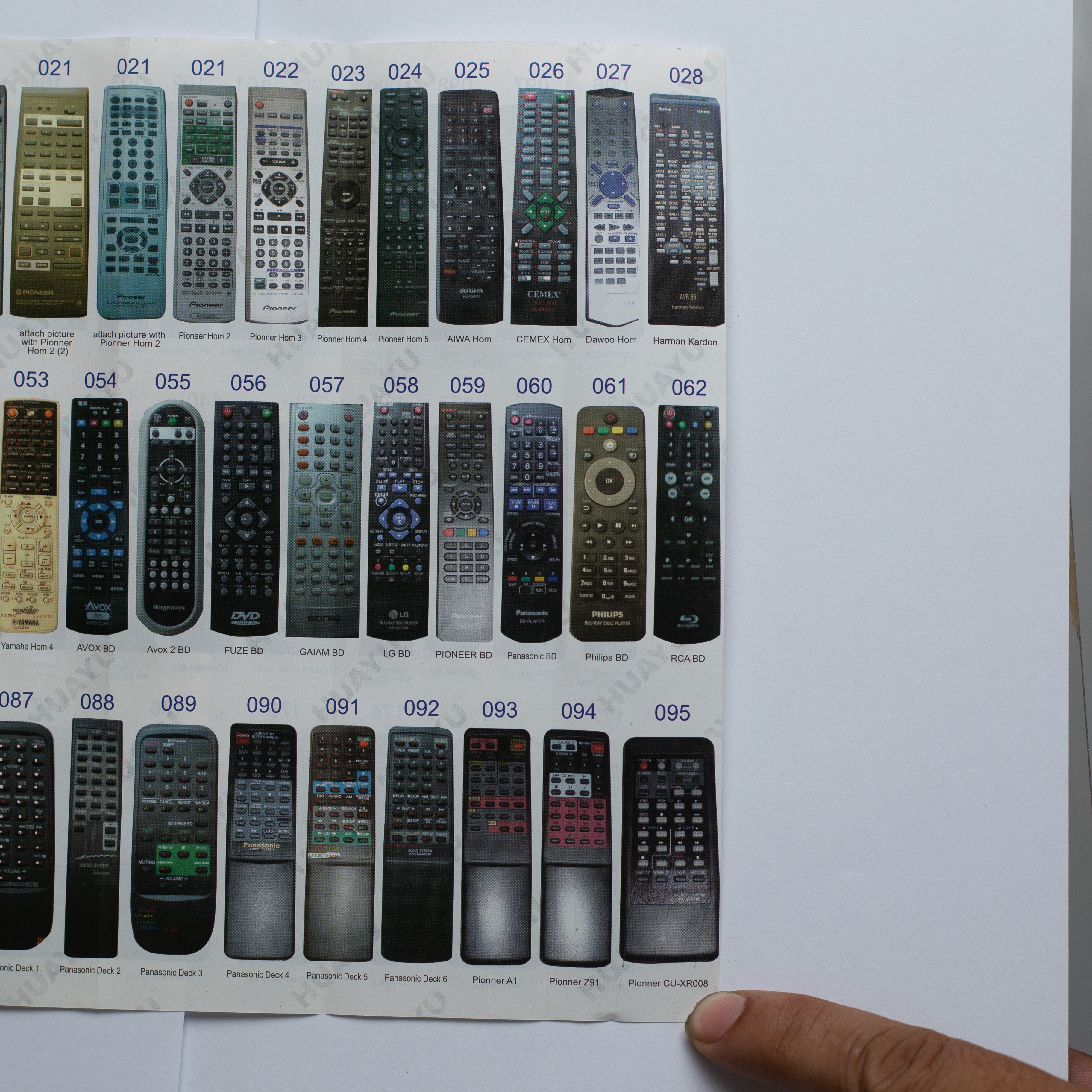 รีโมทรวมรุ่น เครื่องเสียง / Home Theater / Bluray ใช้ได้ทุกรุ่นที่มีระบุในรูป (กดเข้ามาเพื่อดูรูปได้เลยครับ)