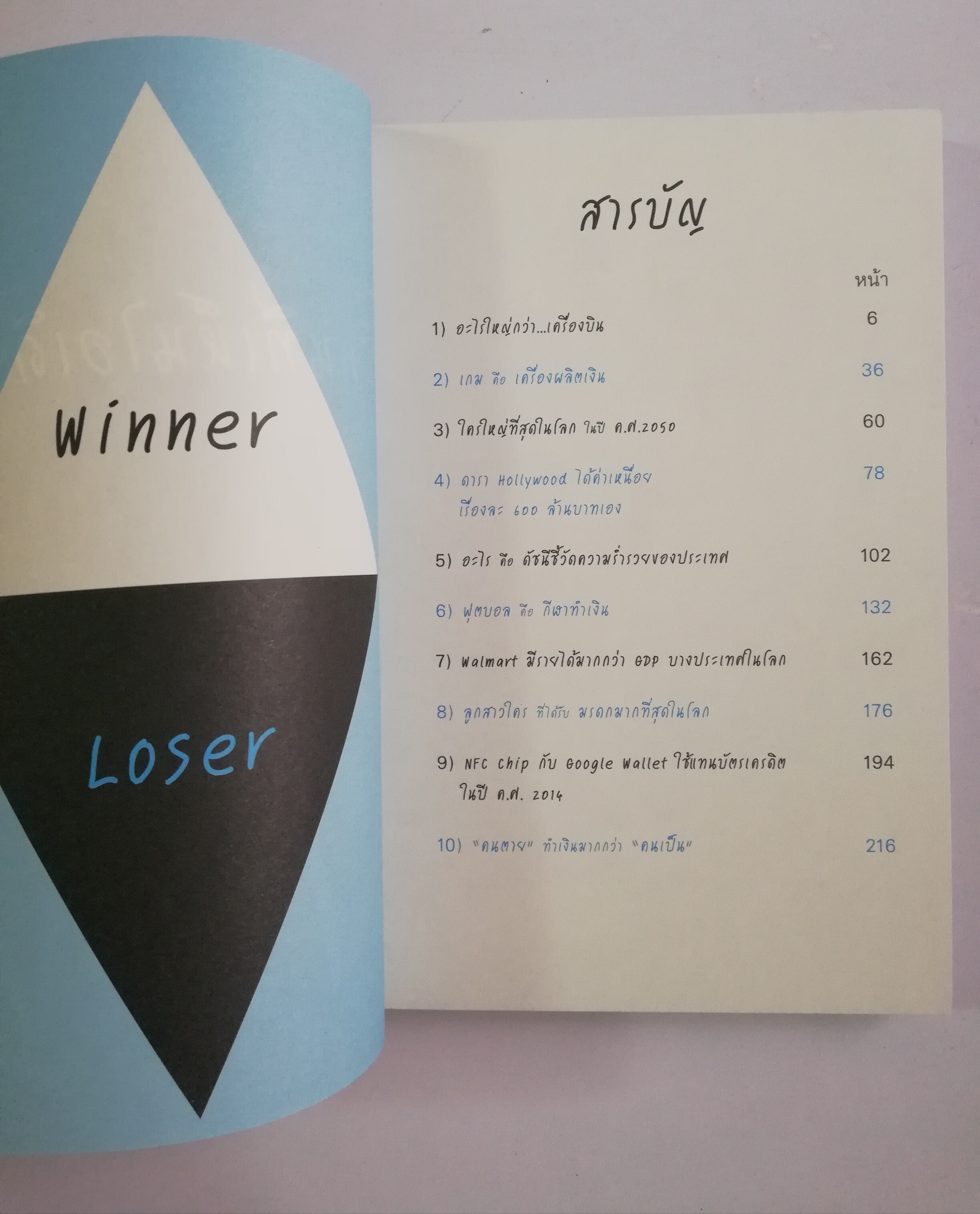หนังสือการตลาด "Big Idea Big Money" โดย ดำรงค์ วงษ์โชติปิ่นทอง -อะไรใหญ่กว่า เครื่องบิน -เกม คือ เครื่องผลิตเงิน -ใครใหญ่ที่สุดในโลก ในปี 2050 -ดารา Hollywood ได้ค่าเหนื่อย เรื่องละ 600 ล้านบาทเอง -อะไรคือดัชนี ชีวัดความรวยของประเทศ -ฟุตบอล คือ