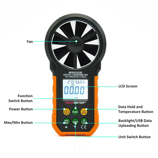 PEAKMETER เครื่องวัดแรงลม PM6252B
