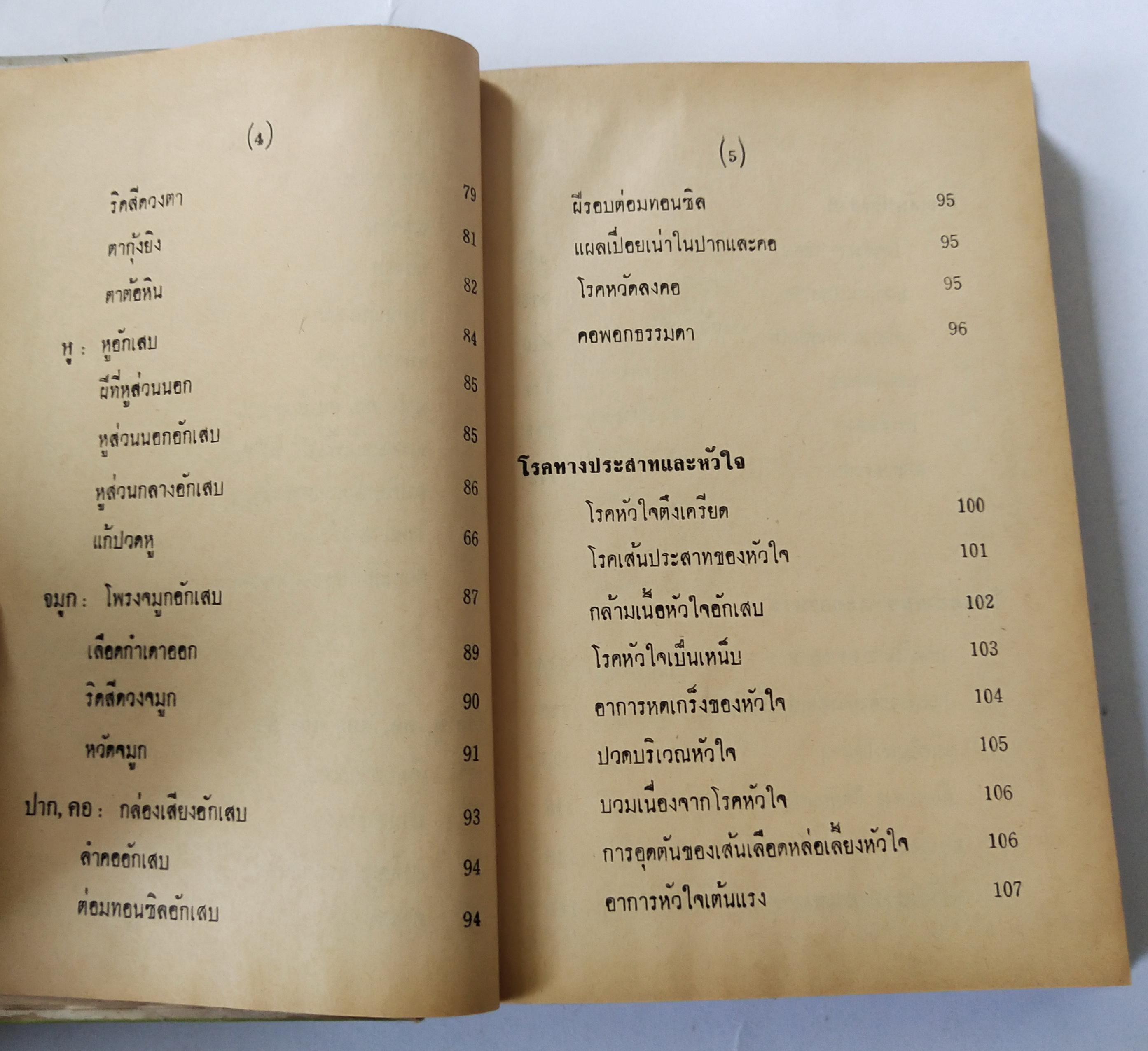 หนังสือเก่า**มีตำหนิตามภาพ 'แพทย์-พยาบาล ประจำบ้าน' โดย คณะปริญญาแพทย์พยาบาล