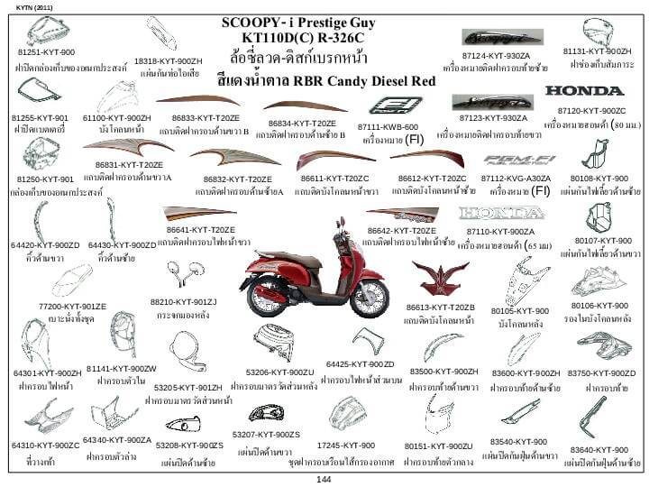 ชุดพลาสติกและเฟรมสี สกุ๊บปี้110ไอปี11