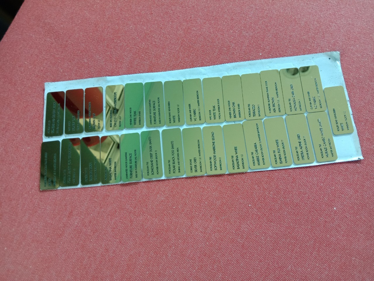 ป้ายกัดกรด