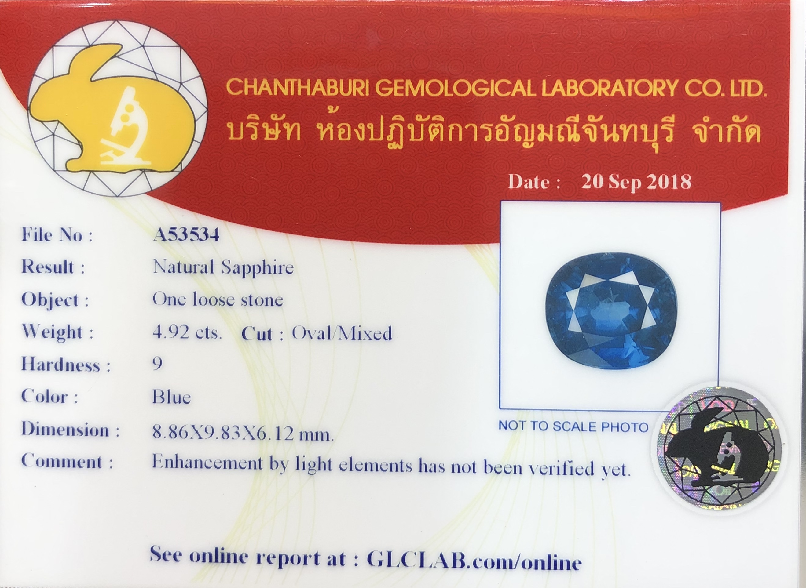 พลอย ไพลิน blue sapphire 4.92 กะรัต (Cts.) พร้อมใบเซอร์ พลอยแท้ อัญมณีมงคลประจําวันเกิด เครื่องประดับพลอย