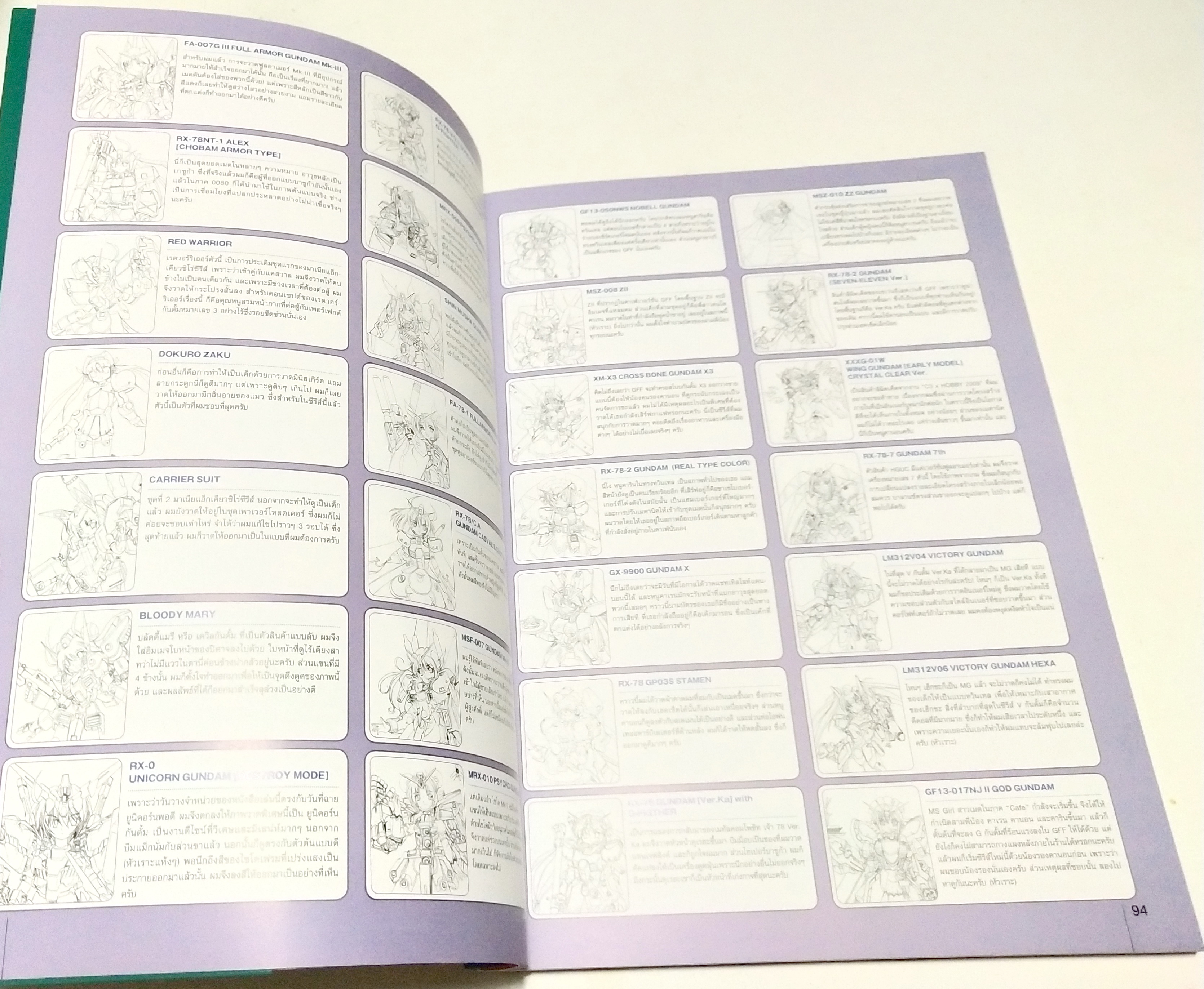 รวมภาพ MS GIRL และสิ่งที่เกี่ยวข้องกับความน่ารักของ MS GIRL ทั้งหมด -MOBILE SUITGIRL , MIKA AKITAKA, MOBILE SUIT GIRL ARK WORKS Dex Press MOOK สาวน้อย X โมบิลสูท = MS Girl หนังสือเล่มเดียวที่รวบรวมภาวาด MS GIRL ตลอด 10 ปี เอาไว้อย่างสมบูรณ์แบบ พิเศษ ภาพยู