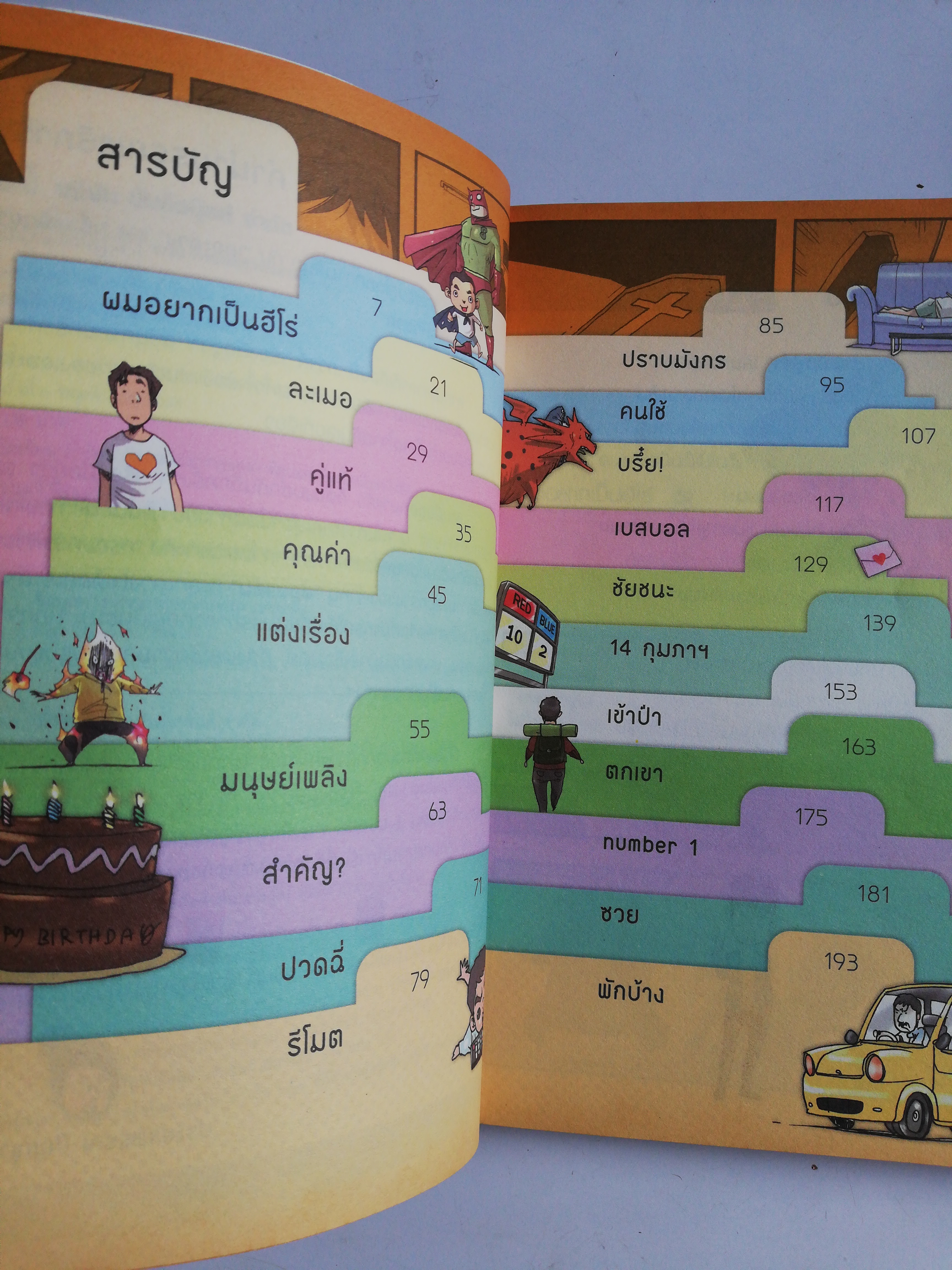 หนังสือการ์ตูนไทยเก่า** แต่มีตำหนิตามภาพ, หน้าหลังตั้งแต่ 197 เป็นต้นไปด้านล่างมีรอยตามภาพ, เรื่องมีอยู่ว่า ฉบับครอบครัวหัวขวด พิมพ์ครั้งที่ 6 ภาพและเรื่อง โดย เดอะดวง ปีที่พิมพ์พฤศจิกายน 2553