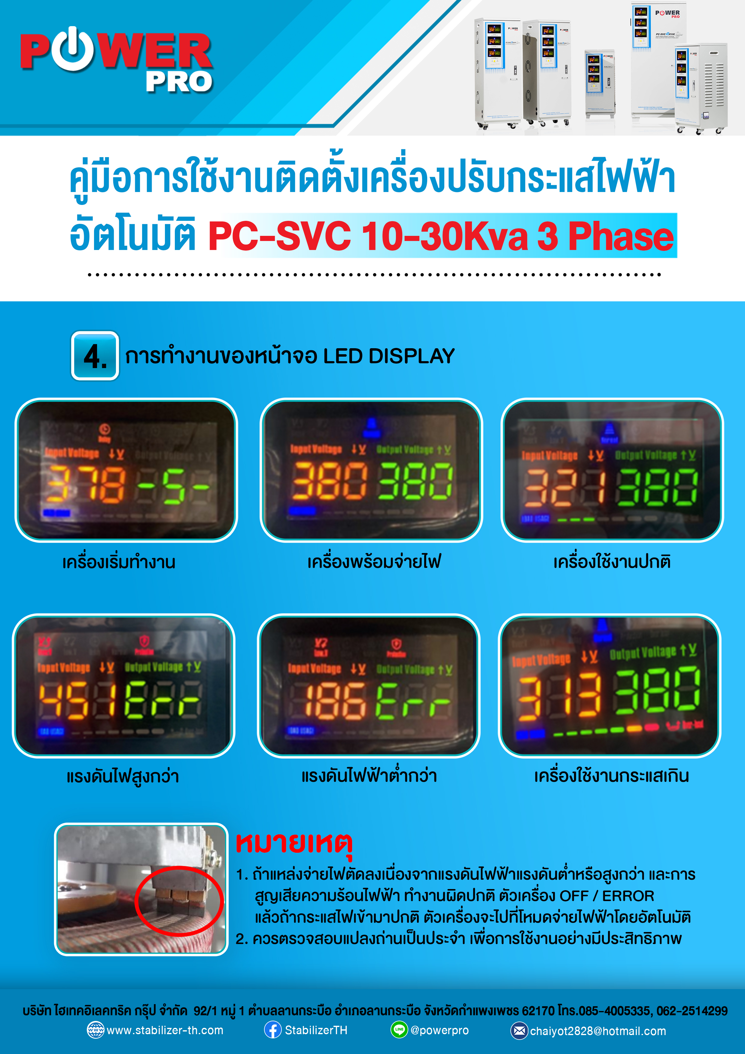 เครื่องปรับแรงดันไฟฟ้าอัตโนมัติ 10Kva แบบ 3เฟส
