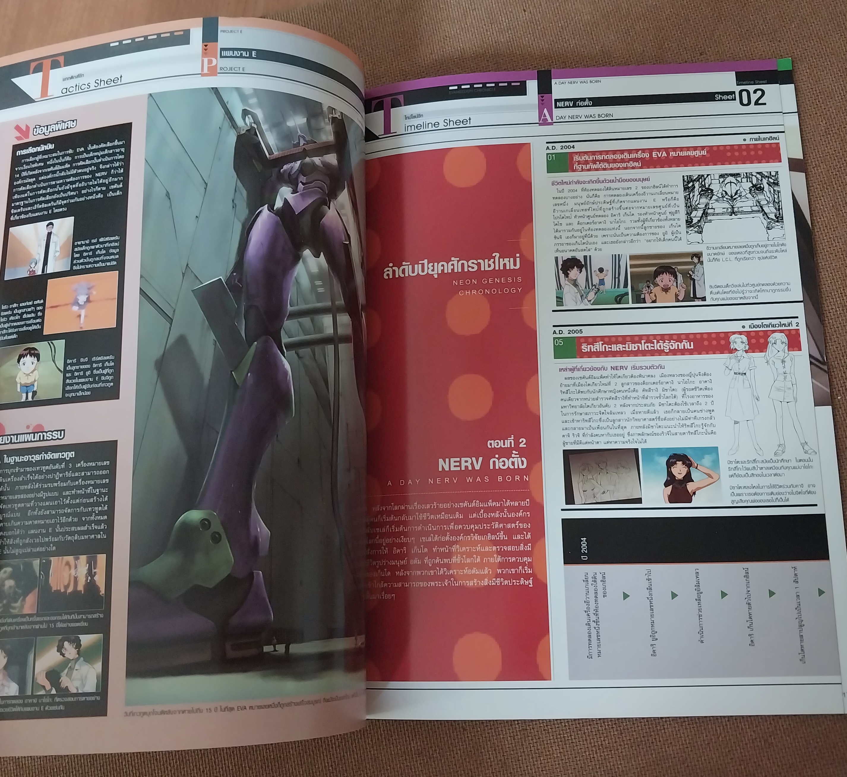นิตยสารการ์ตูนเก่า อีวานเกเลี่ยนฉบับที่ 2 สารานุกรมสำหรับแฟนพันธุ์แท้อีวานเกเลี่ยน Evangelion ราคาปก 90 บาท
