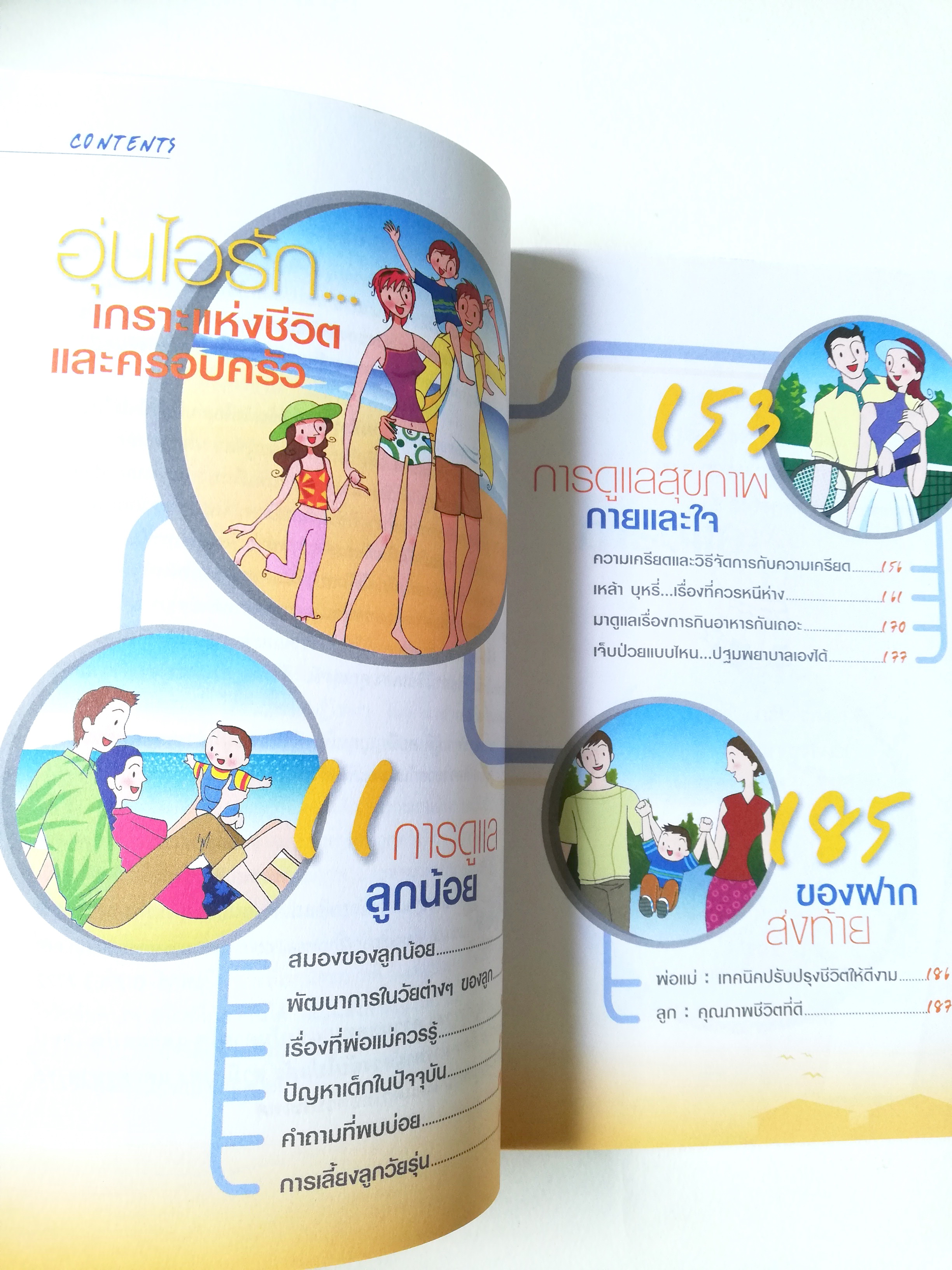หนังสือครอบครัว "อุ่นไอรัก เกราะแห่งชีวิตและครอบครัว" พิมพ์ครั้งที่2 โดย พท.แพทย์หญิง กมลพรรณ ชีวพันธุศรี ปีที่พิมพ์ ตุลาคม 2549 -การดูแลลูกน้อย สมองของลูกน้อย พัฒนาการในวัยต่างๆ เรื่องที่พ่อแม่ควรรู้ ปัญหาเด็กในปัจจุบัน คำถามที่พบบ่อย การเลี้ยง