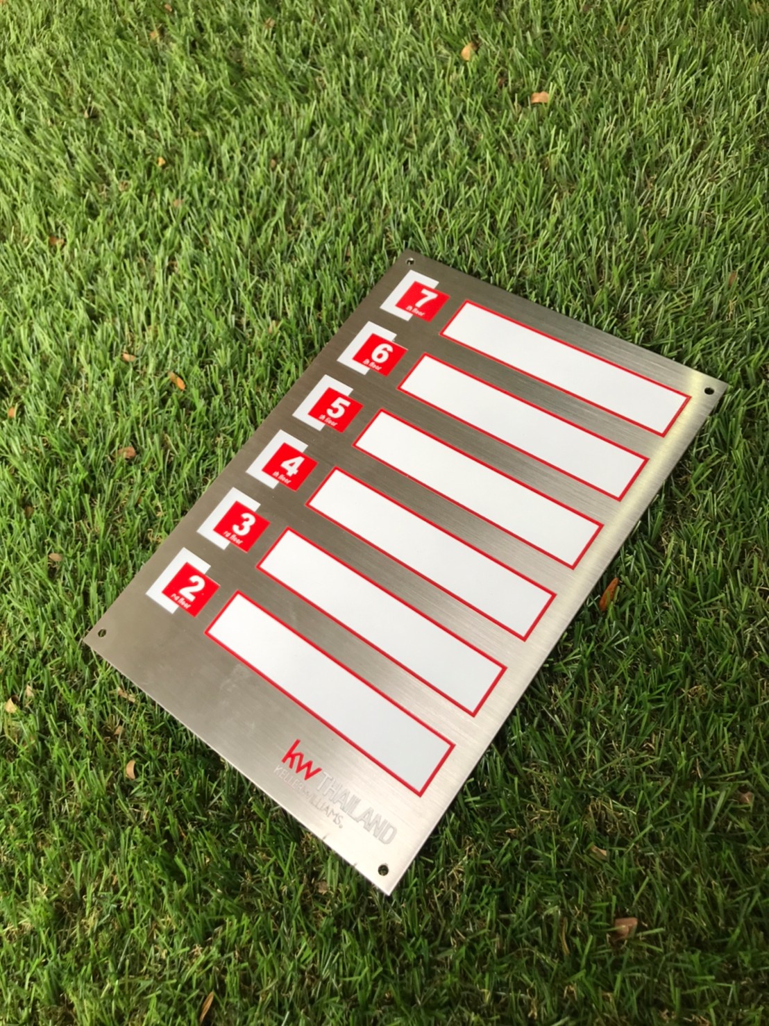 ป้ายกัดกรด