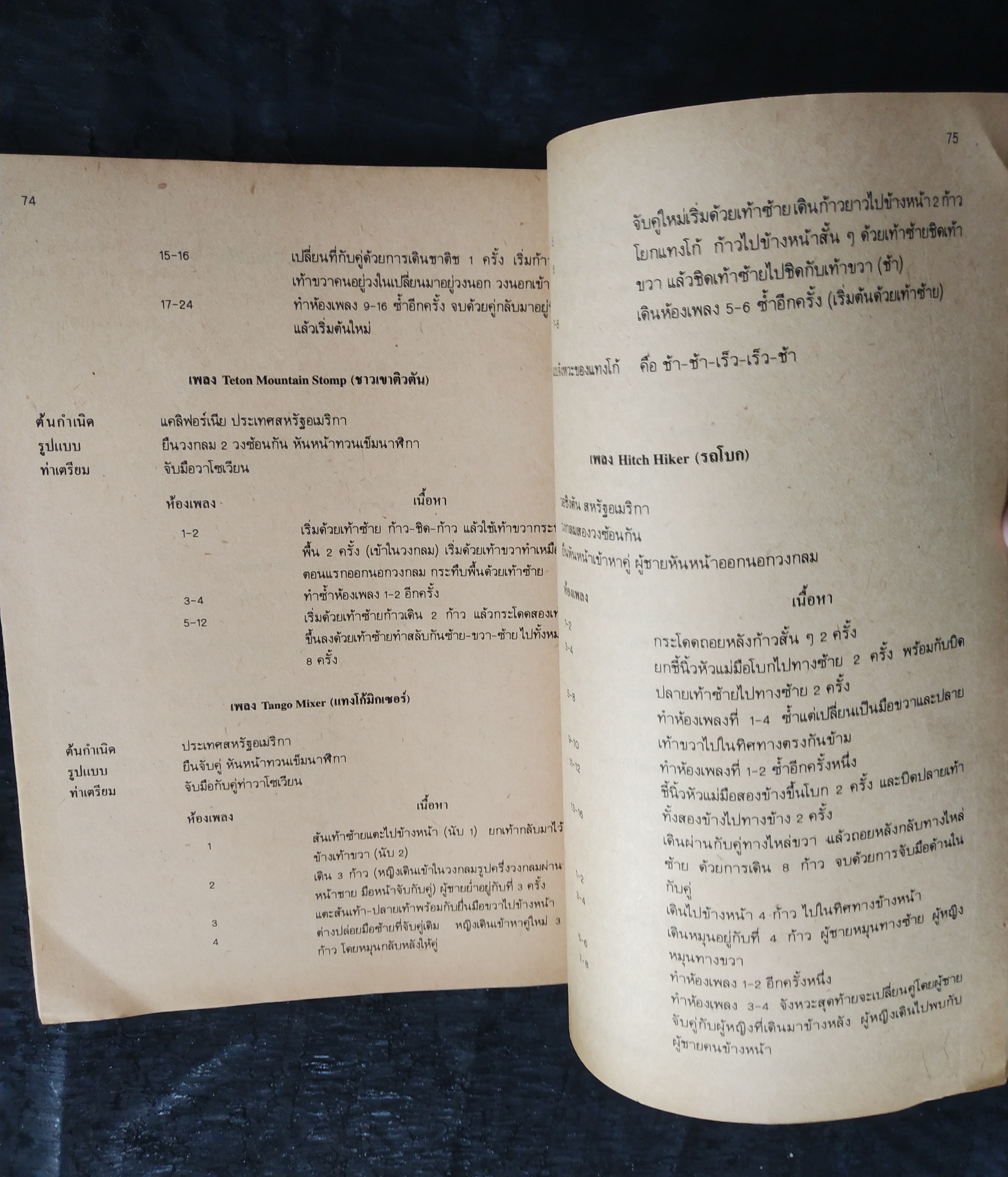มีหลายภาพ,แบบฝึกทักษะกระบวนการ พo๒๑-พo๒๖ กิจกรรมเข้าจังหวะระดับมัธยมศึกษาตอนต้น โดย ไพบูลย์ พุ่มมะเดื่อ ตามหลักสูตรมัธยมศึกษาตอนต้น พุทธศักราช ๒๕๒๑ (ฉบับปรับปรุง พ.ศ. ๒๕๓๓)