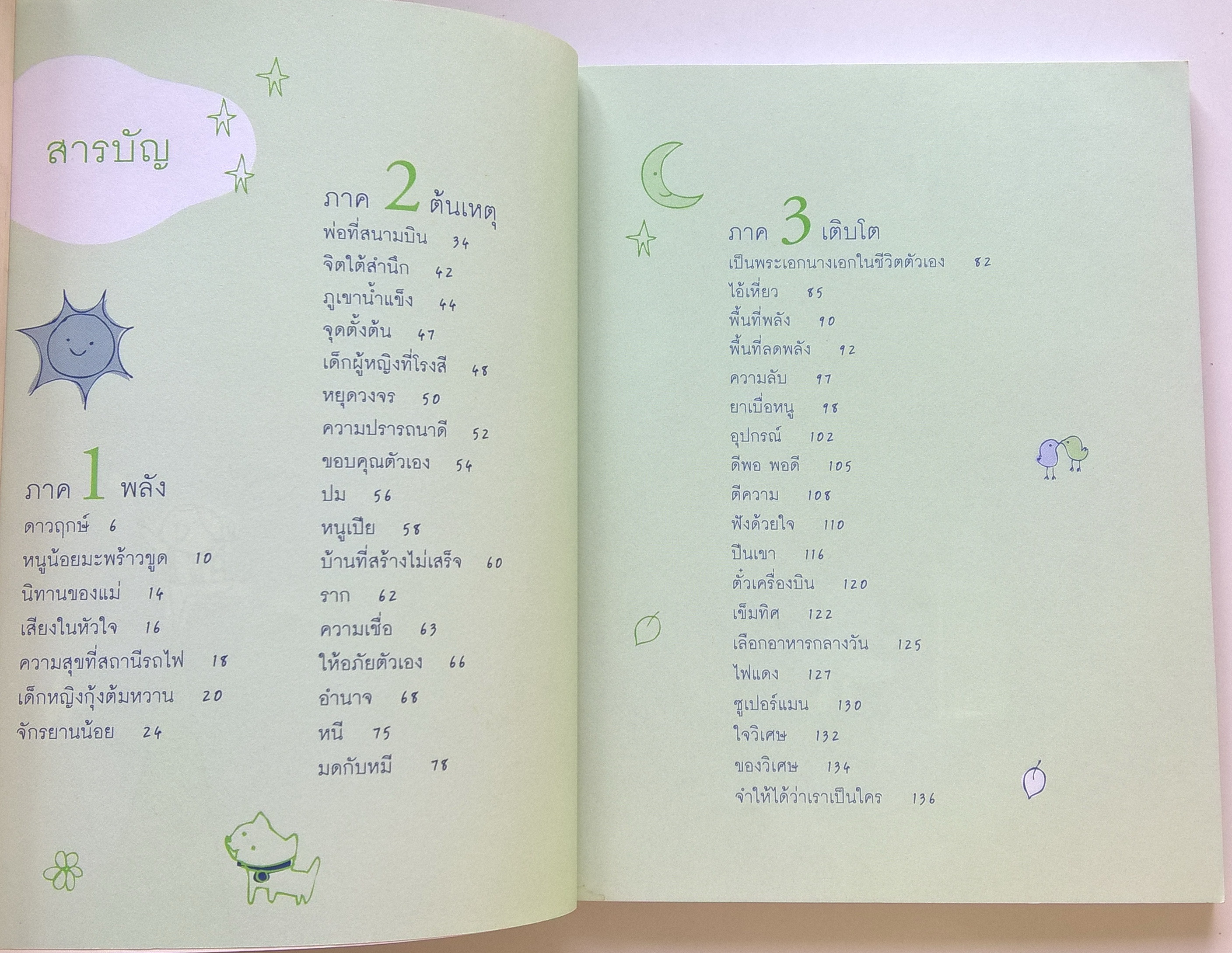 หนังสือแนวพัฒนาจิตใจ "เข็มทิศจิตใต้สำนึก" สิ่งที่เราอาจไม่รู้ว่าเราไม่รู้ โดย ฐิตินาถ ณ พัทลุง พร้อมแผ่น CD หนังสือสภาพใหม่ ปกเปื้อนทั้งด้านหน้าและหลัง ตามภาพ