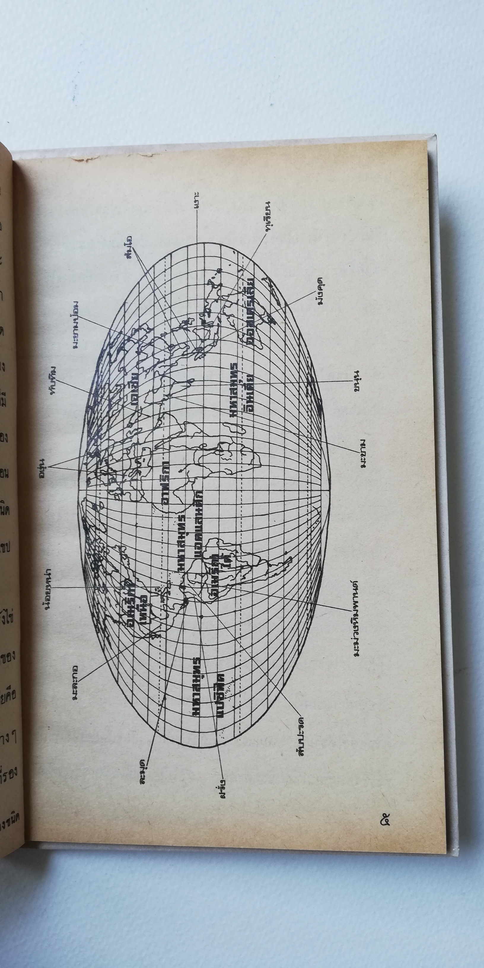 มีหลายภาพ, หนังสือชุดความรู้ไทยขององค์การค้าคุรุสภา "ผลไม้เมืองไทย" โดย ทวีศักดิ์ บุญเกิด พิมพ์ครั้งที่ 2 ปี 2527