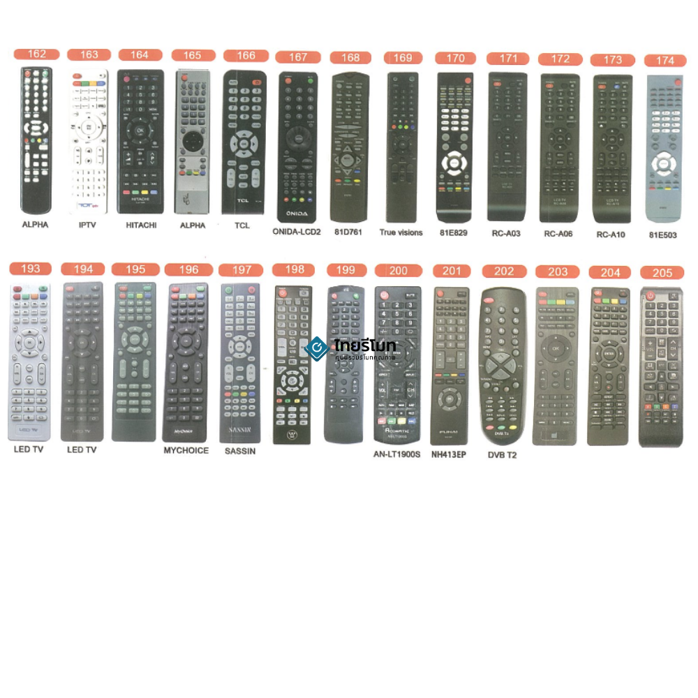 รีโมทรวมทีวี "เกือบทุกยี่ห้อ" รวมถึงจอแบน LCD LED Smart TV ที่หายากๆ เช่น Alpha Aconatic Akira Hisense Katana Kimura Kimitsui Mitron Onida Prismapro Skyworth Singer Sonar คลิกเพื่อดูรุ่นที่แทนได้