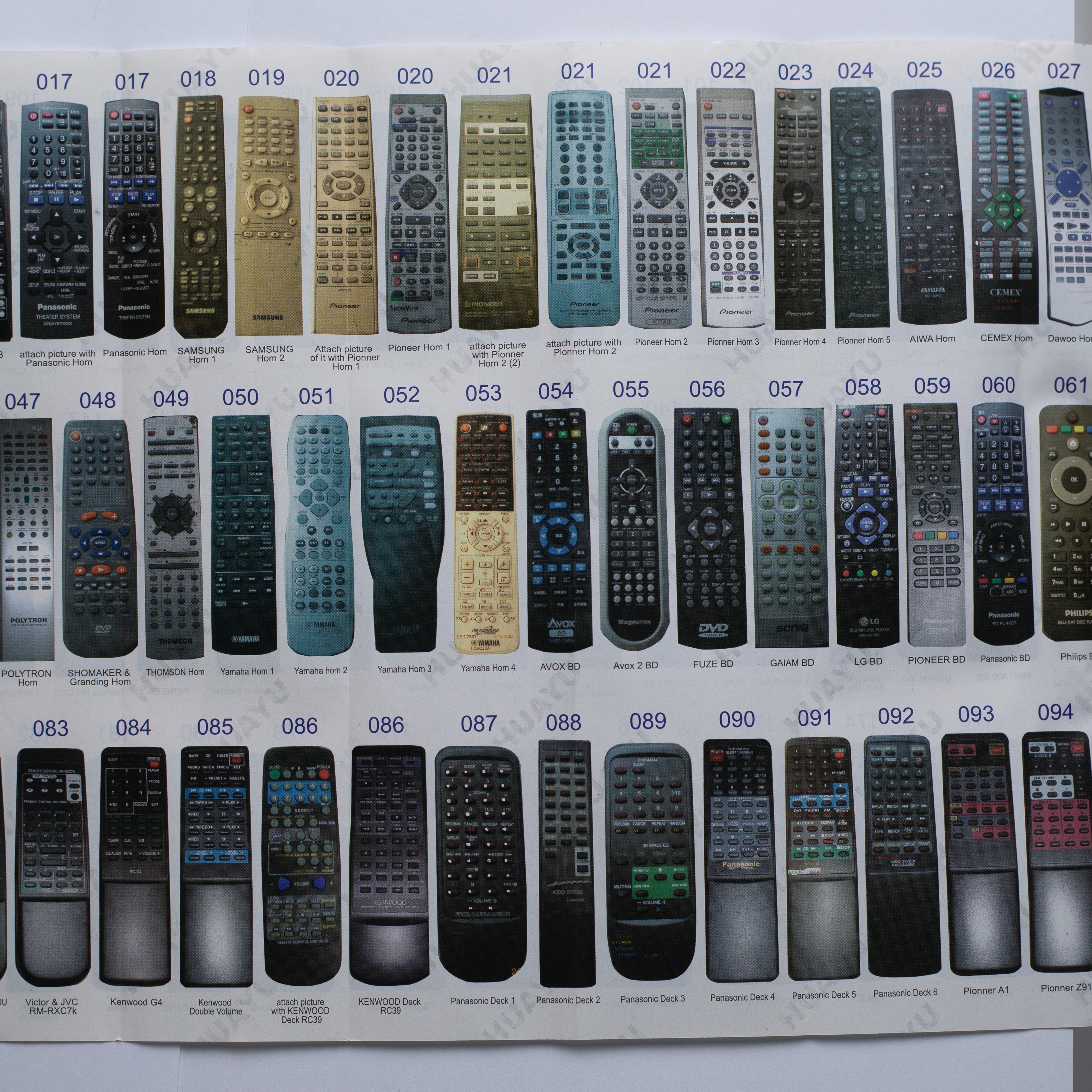 รีโมทรวมรุ่น เครื่องเสียง / Home Theater / Bluray ใช้ได้ทุกรุ่นที่มีระบุในรูป (กดเข้ามาเพื่อดูรูปได้เลยครับ)