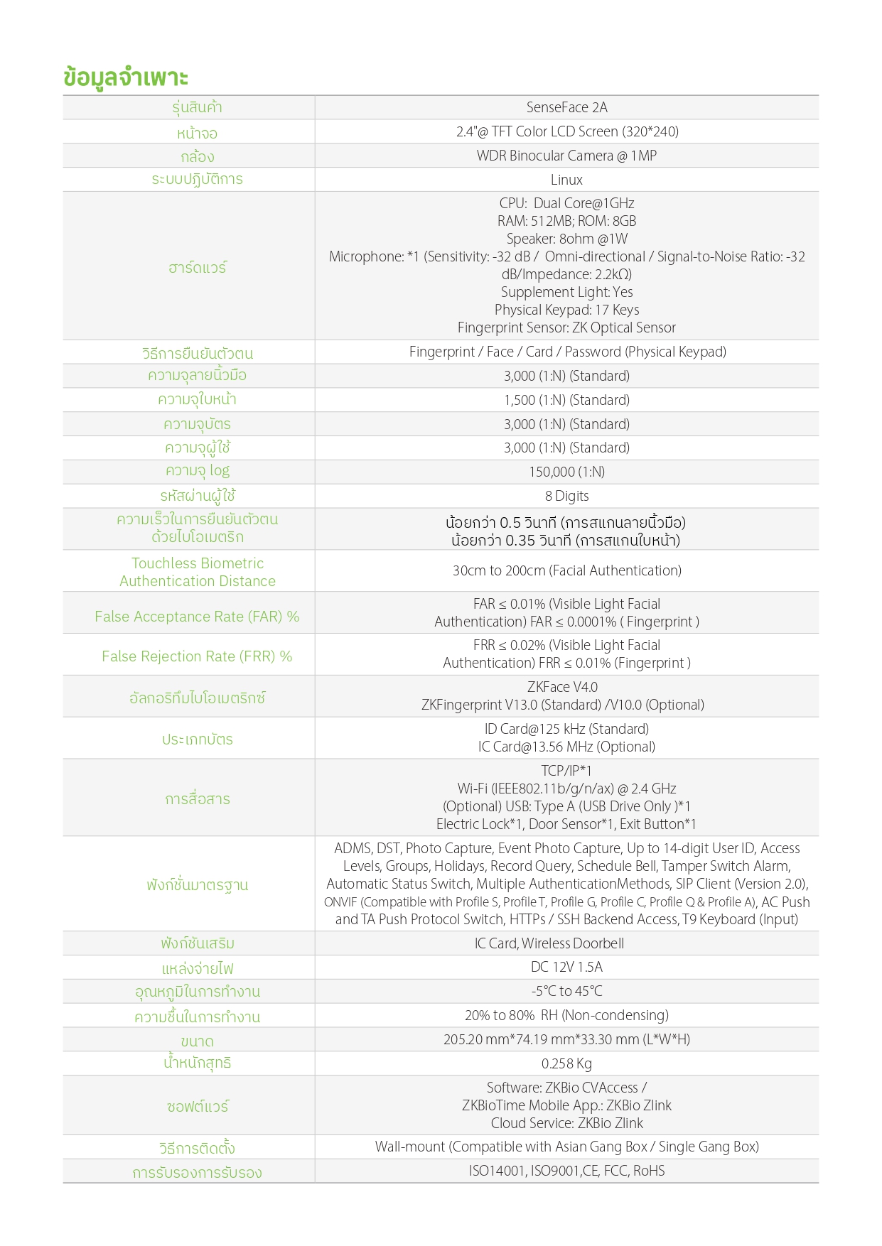 เครื่องสแกนใบหน้า ยี่ห้อ ZKTeco รุ่น SenseFace 2A รองรับระบบ Access Control
