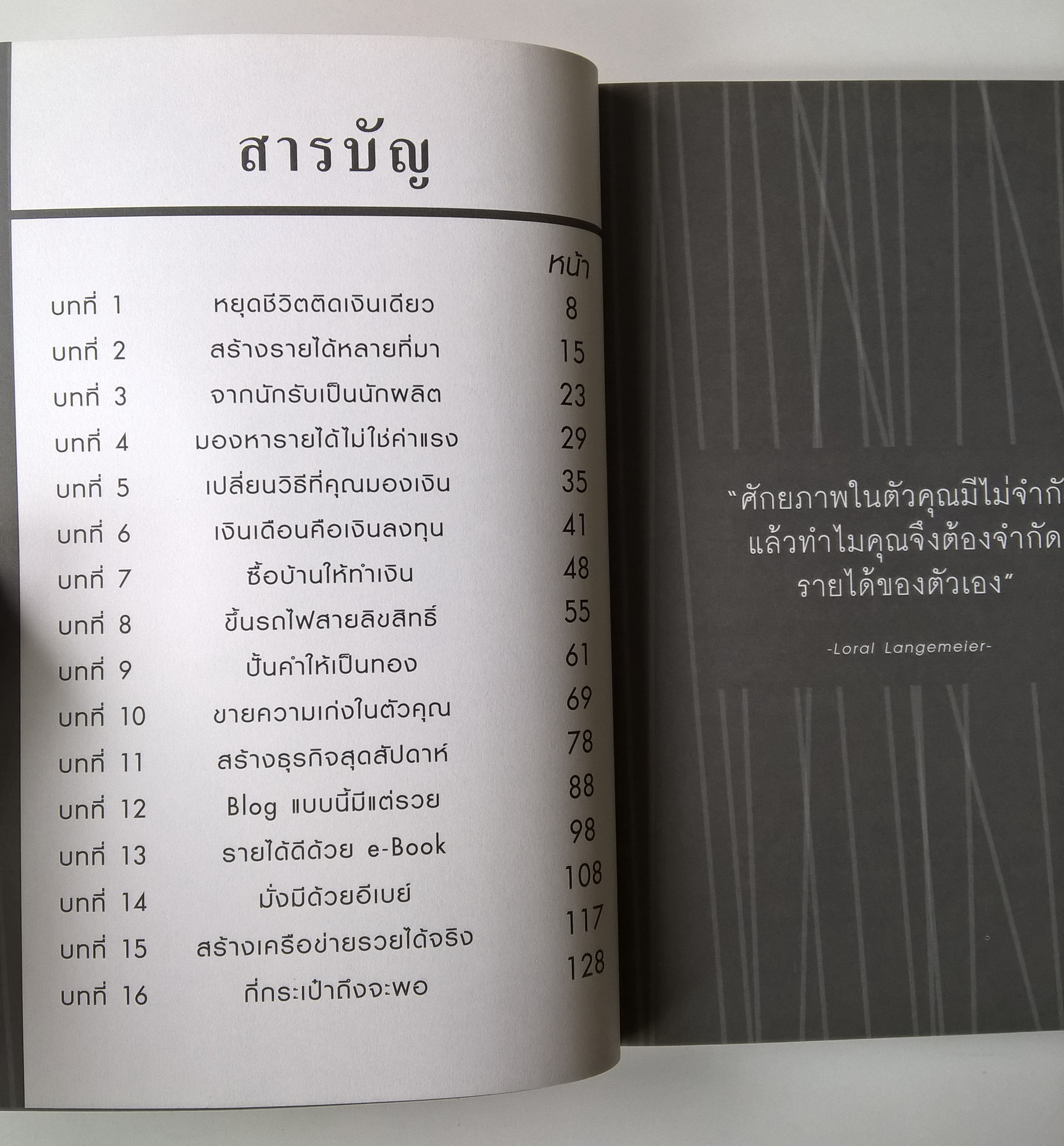 หนังสือแนวการจัดการการเงินส่วนบุคคล "เพิ่มรายได้ หลายกระเป็าเงิน Put More Cash in More Wallets" สร้างกระแสรายได้ไม่มัวันหยุด ผลิตเงินไม่สะดุดยี่สิบสี่ชั่วโมง โดย อมิตา อริยอัชฌา พิมพ์ครั้งที่ 1 เมษายน 2554 -หยุดชีวิตติดเงินเดียว -สร้างรายได้หลาย