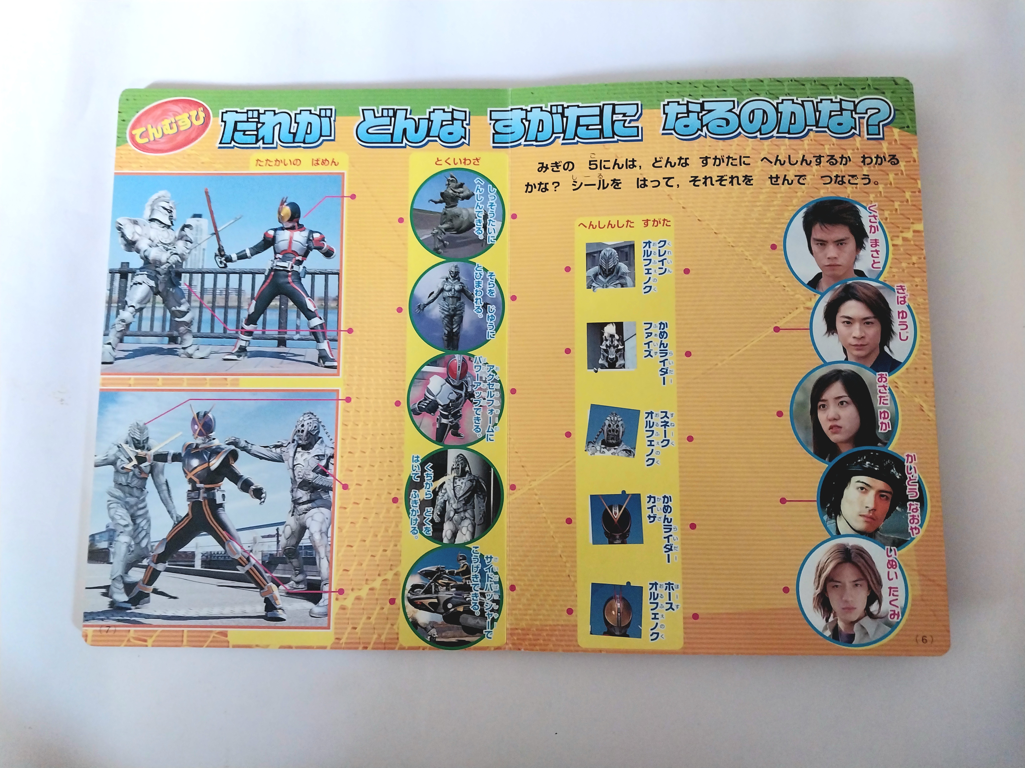 มีหลายภาพ, หนังสือเก่าภาษาญี่ปุ่น มาสไรเดอร์ไฟซ์ Masked Rider 555 ,Faiz ภาพสีกระดาษแข็งทั้งเล่ม