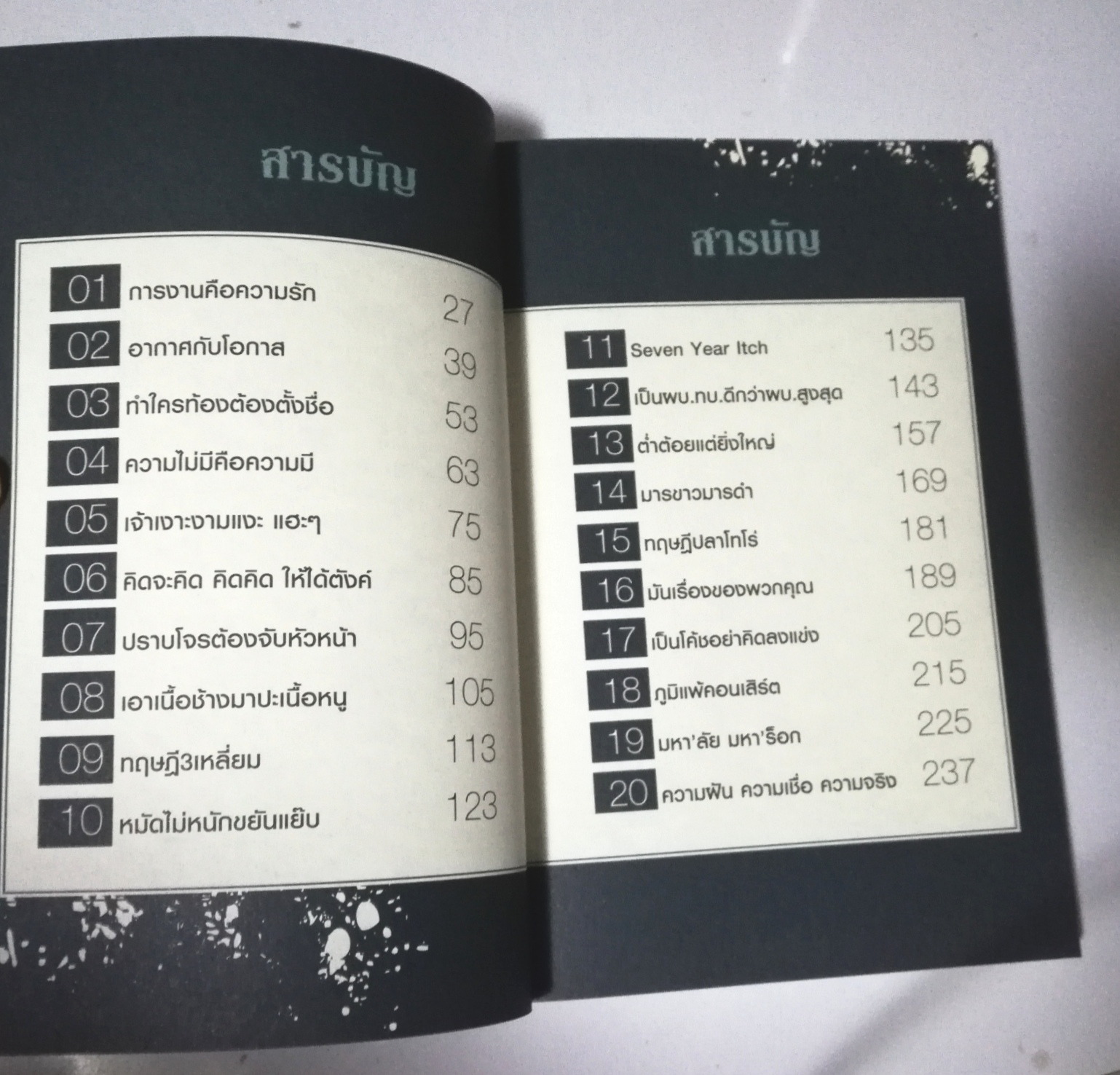 หนังสือการตลาด"ร็อก-ฐ-ศาสตร์" ถอดรหัสลับเพลงร็อกพันล้าน 20 กลยุทธ์การตลาดสุดมัน(ส์)ที่มหา'ลัย ไม่กล้าสอน โดย วิเชียร ฤกษ์ไพศาล