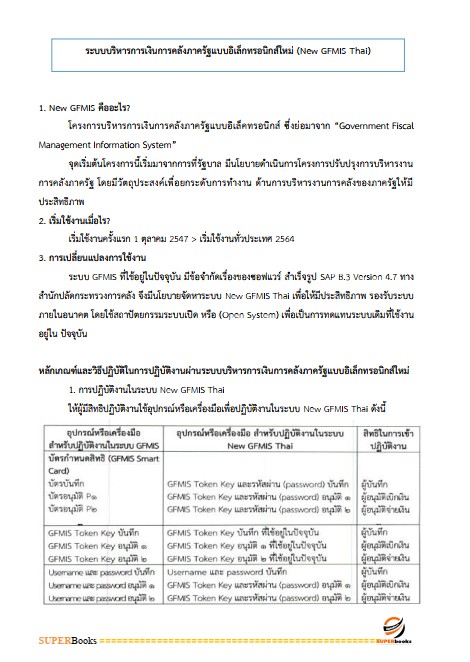 แนวข้อสอบ เจ้าพนักงานการเงินและบัญชีปฏิบัติงาน สำนักงานปลัดกระทรวงการพัฒนาสังคมและความมั่นคงของมนุษย์