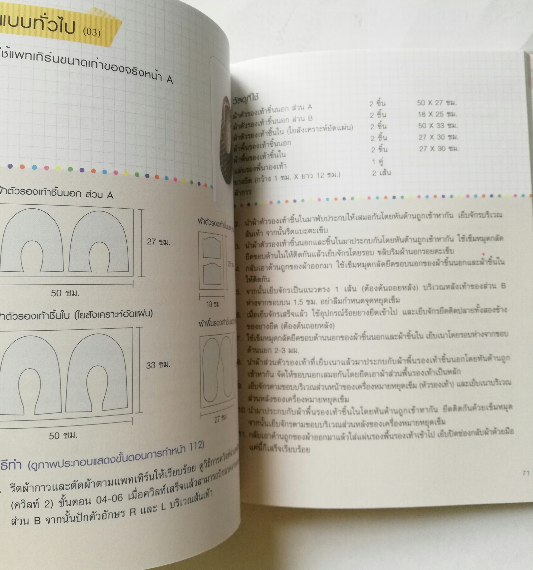 หนังสืองานประดิษฐ์รองเท้าแตะน่ารัก"เก๋ไก๋ สลิปเปอร์" หนังสือห่อปกพลาสติก