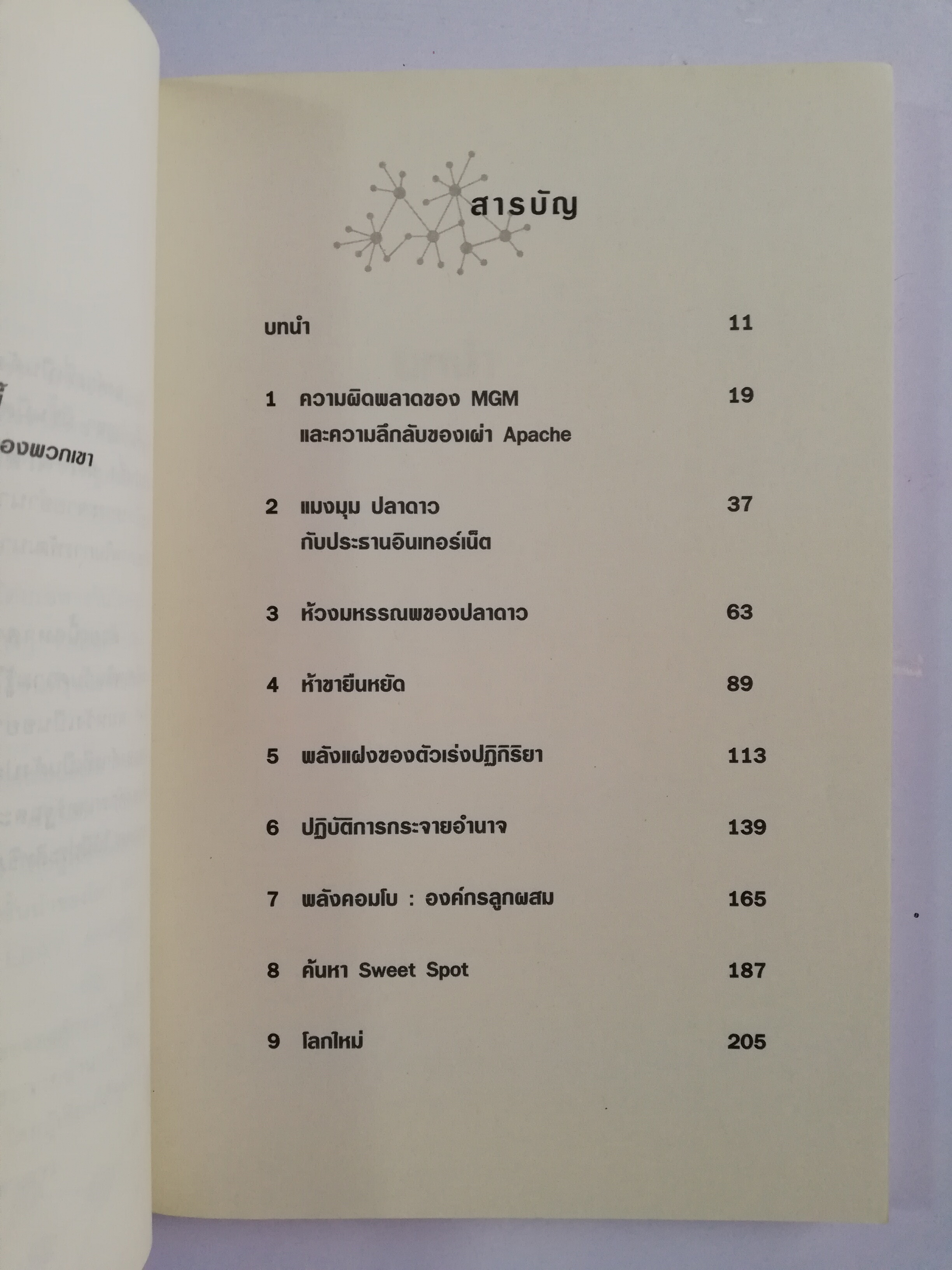 หนังสือแนวบริหารจัดการ"องค์กรไร้หัว The Starfish and the Spider-The Unstoppable Power of Leaderless organizations" พลังมหัศจรรย์ไร้ขีดจำกัดของการบริหารจัดการแบบพิเศษเน้นการกระจายอำนาจและมีส่วนร่วมของทีมงาน โดย Ori Brafman และ Rod A. Beckstrom