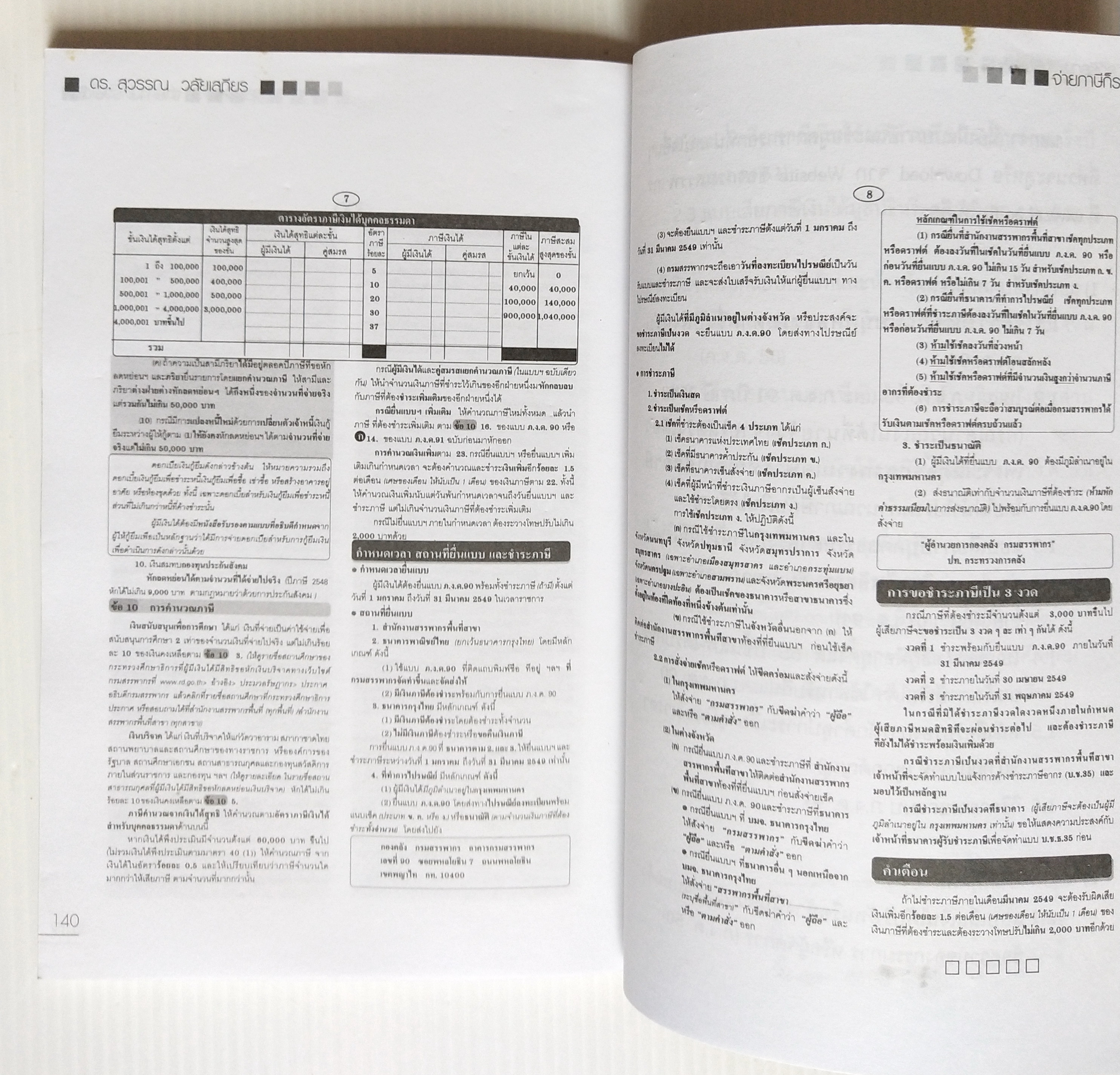 หนังสือการเงิน "จ่ายภาษีก็รวยได้ Pay As You Earn " โดย ดร. สุวรรณ วลัยเสถียร นิติศาสตรบัณฑิต จุฬาลงกรณ์มหาวิทยาลัย พิมพ์ครั้งที่ 2 สิงหาคม 2549 เพื่อวางแผนการจ่ายภาษีอย่างชาญฉลาด พบว่าส่วนใหญ่เสียภาษียุบยับเกินเหตุ อันควรศึกษาล่วงหน้า ทั้งๆ ที่ร