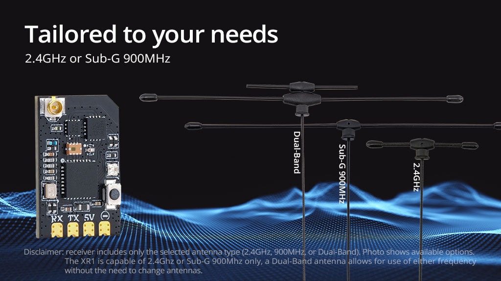 รีซีฟ ELRS XR1 Nano Multi-Frequency ExpressLRS 2คลื่นในตัวเดียว 2.4GHz และ 915MHz