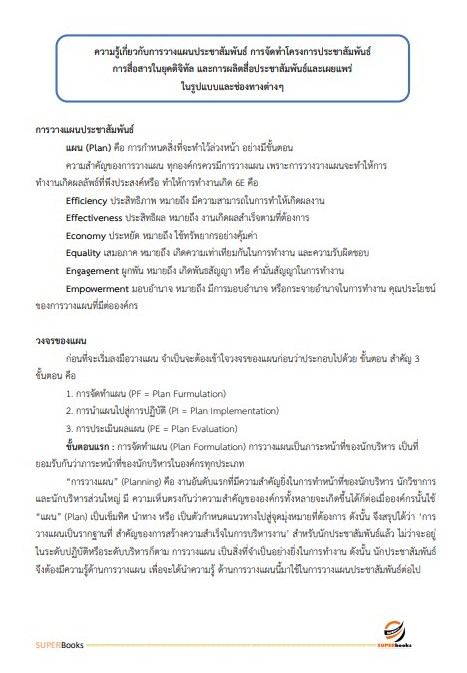 แนวข้อสอบ นักประชาสัมพันธ์ กรมทรัพย์สินทางปัญญา