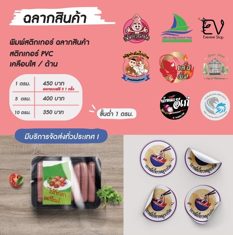 ฉลากสินค้า