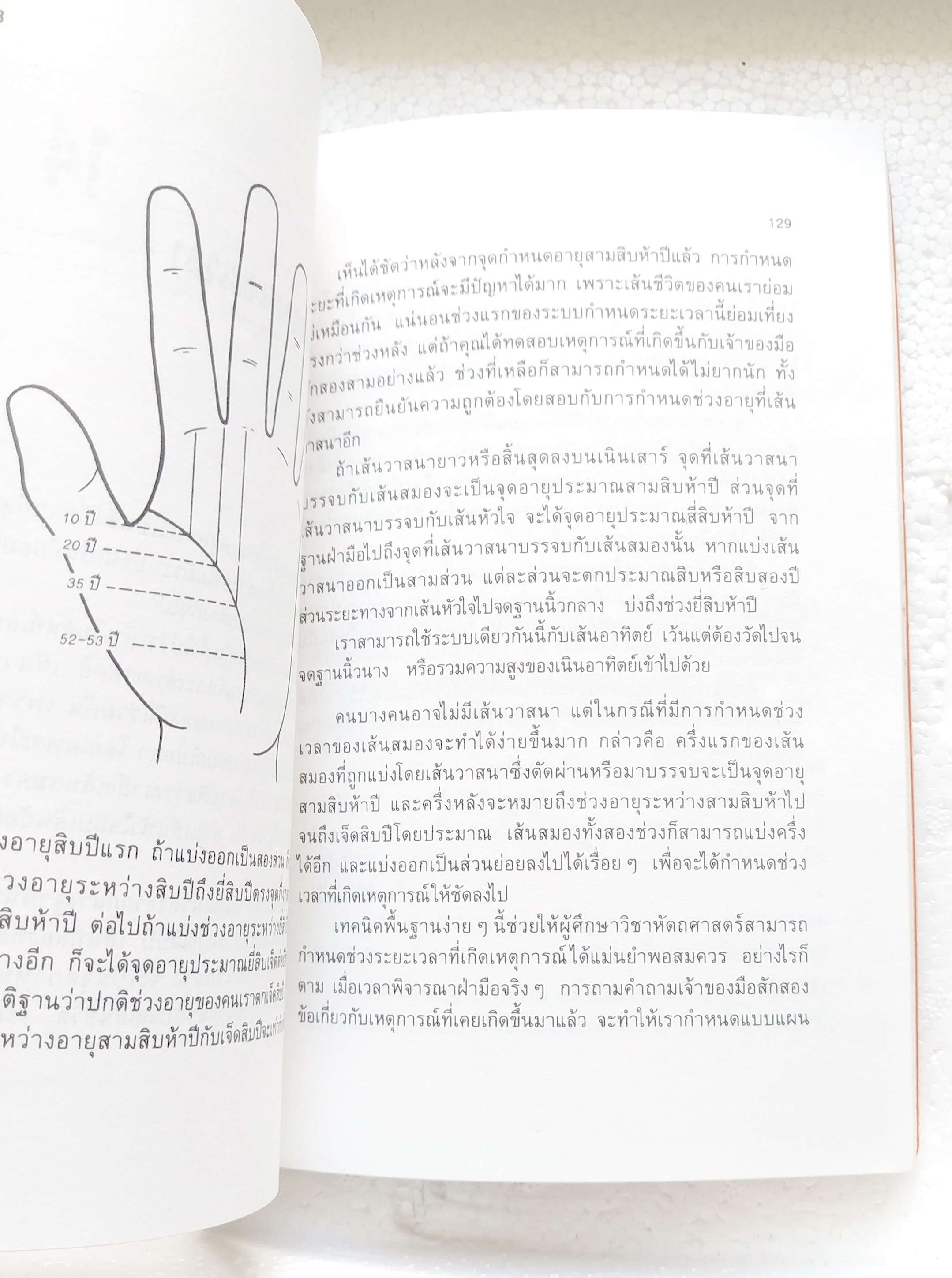 หนังสือโหราศาสตร์เก่า***มีตำหนิตามภาพ 'เรียนรู้บุคลิกภาพจากลายมือ Life Line, an Introduction to Palmistry' ศิลปะแนวหัถศาสตร์ พื้นฐานการเรียนรู้บุคลิกและศักยภาพที่ซ่อนเร้นในตัวเรา โดย Peter West แปละและเรียบเรียงโดย ดาวมฤตยู