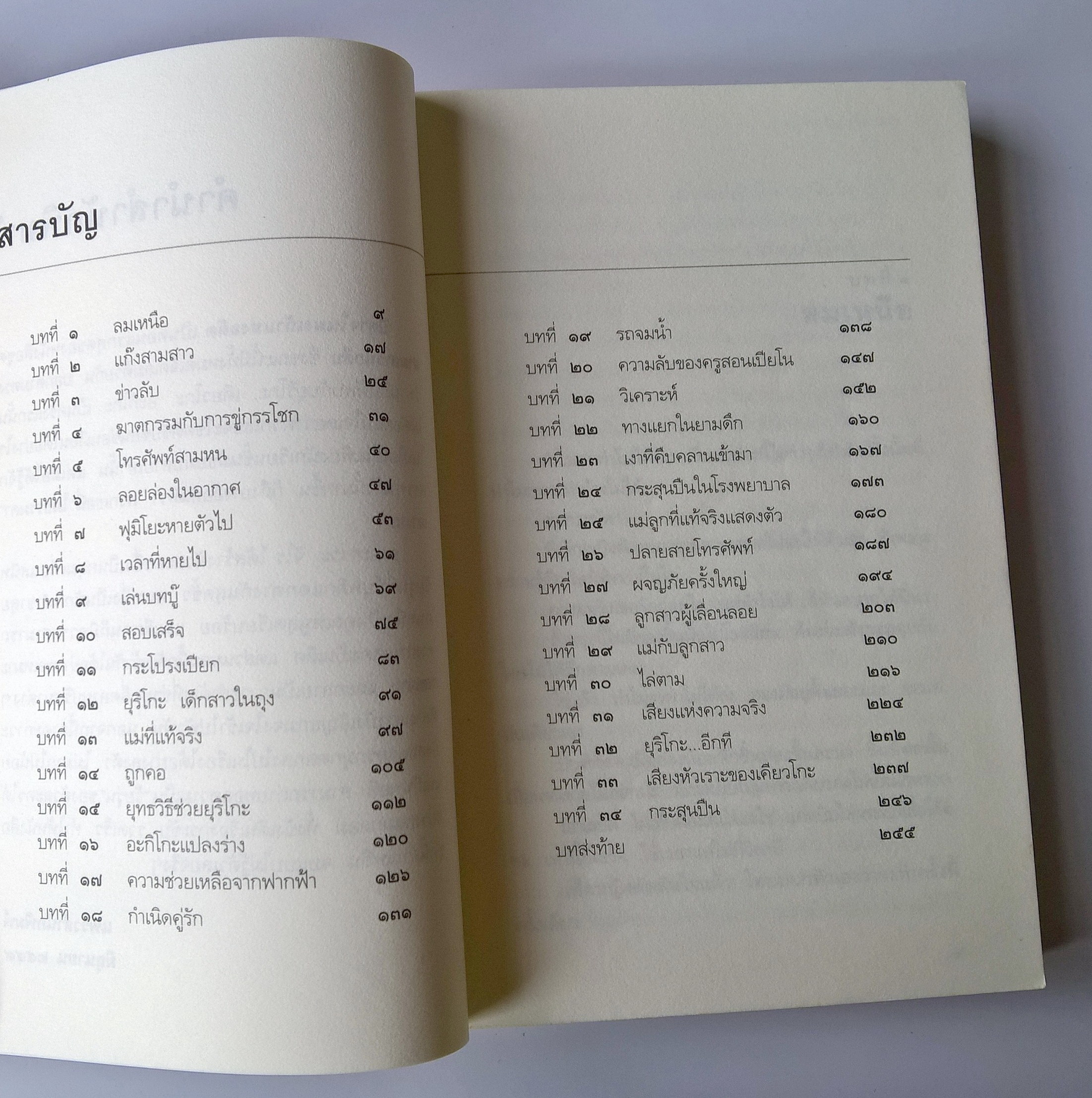 หนังสือนิยายแนวสืบสวนสอบสวน Asian Unputdown Mystery Best Seller จากญี่ปุ่น ยอดขายกว่า สามล้านเล่ม "สามสาวนักสืบ ตอน ปีศาจในผงเถ้าแห่งอดีต" โดย อาคะกาวะ จิโร แปลโดย กนกวรรณ เกศชัยมาศ พิมพ์ครั้งแรก มิถุนายน 2549