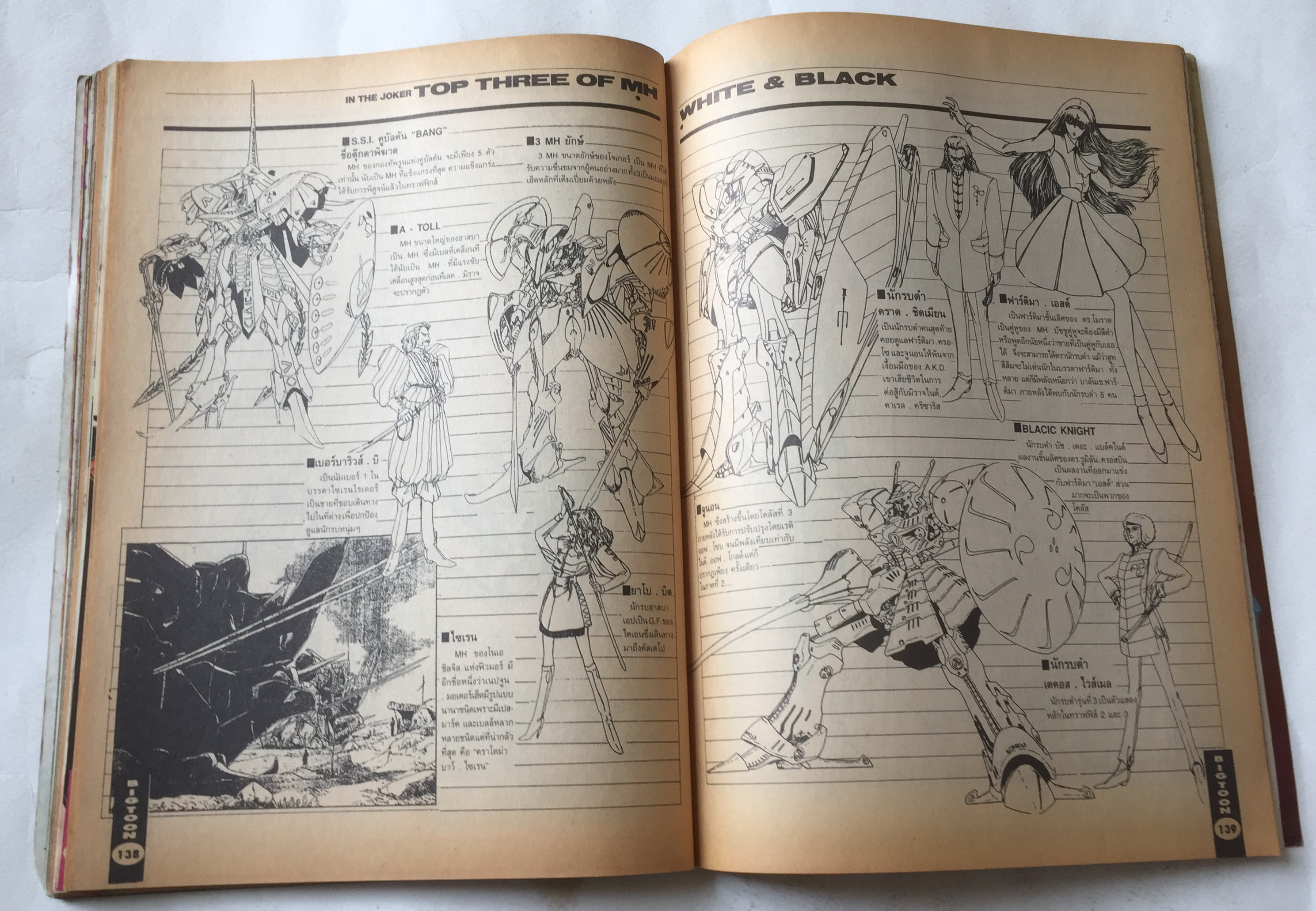 นิตยสารการ์ตูนเก่า บิ๊กตูน Bigtoon ปีที่2 ฉบับที่ 18 ประจำเดือนสิงหาคม 2535 :ความลับของ Five Star Story ,เผยเคล็ดลับการสร้างโมเดลจากญี่ปุ่น,ตำนานกันดั้ม,Battle Blaze เกมส์ยอดฮิต S.T.G